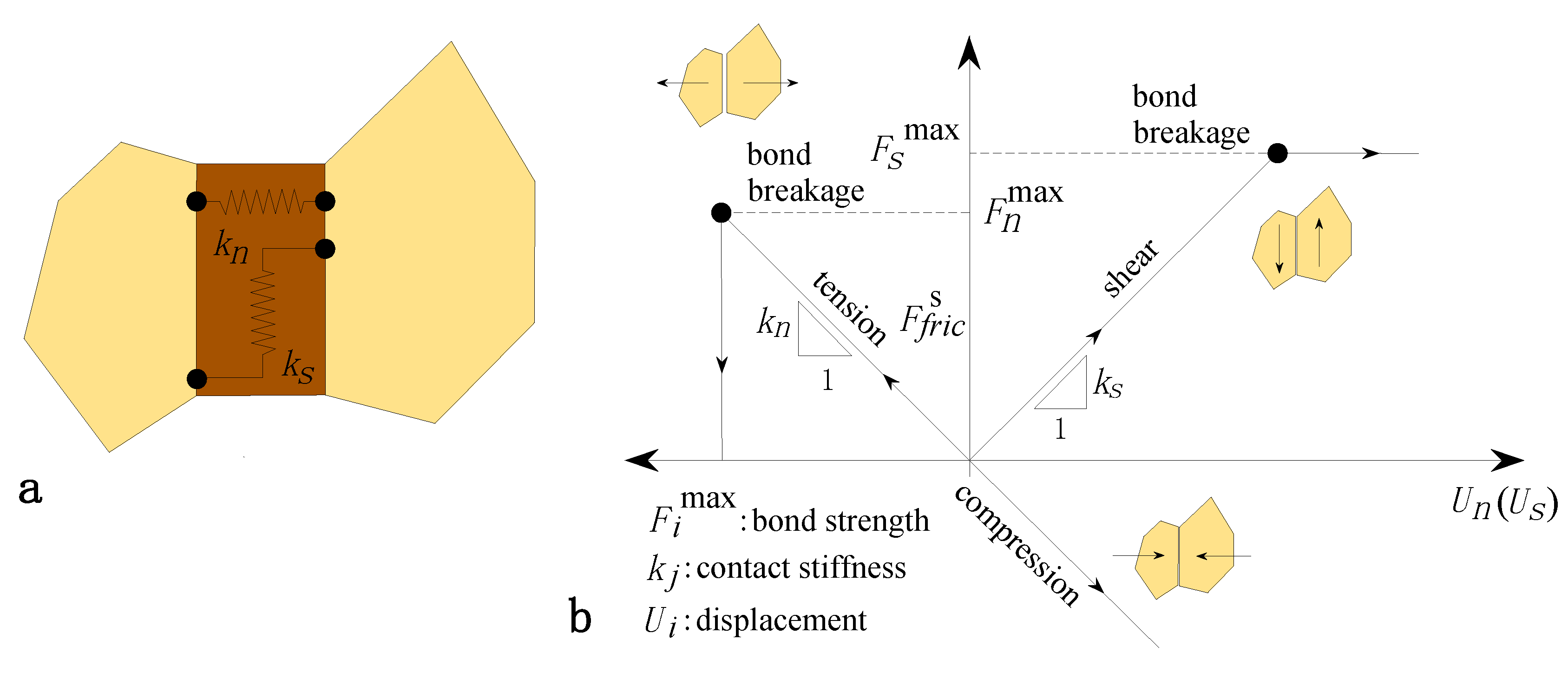 Processes 07 00162 g003 Processes 07 00162 g003