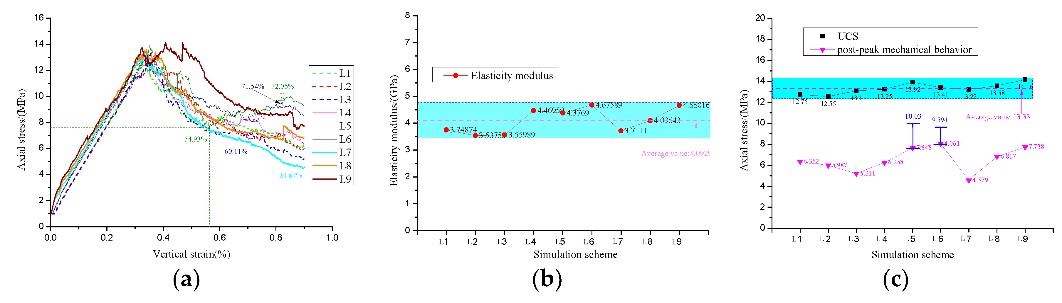 Processes 07 00162 g015 Processes 07 00162 g015