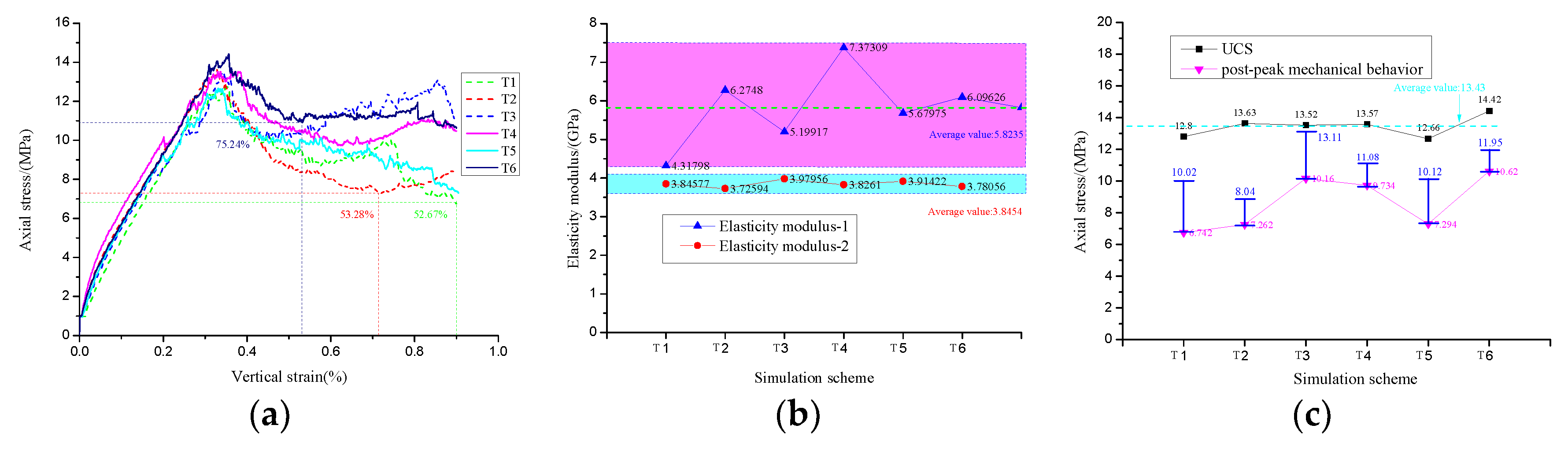 Processes 07 00162 g017 Processes 07 00162 g017