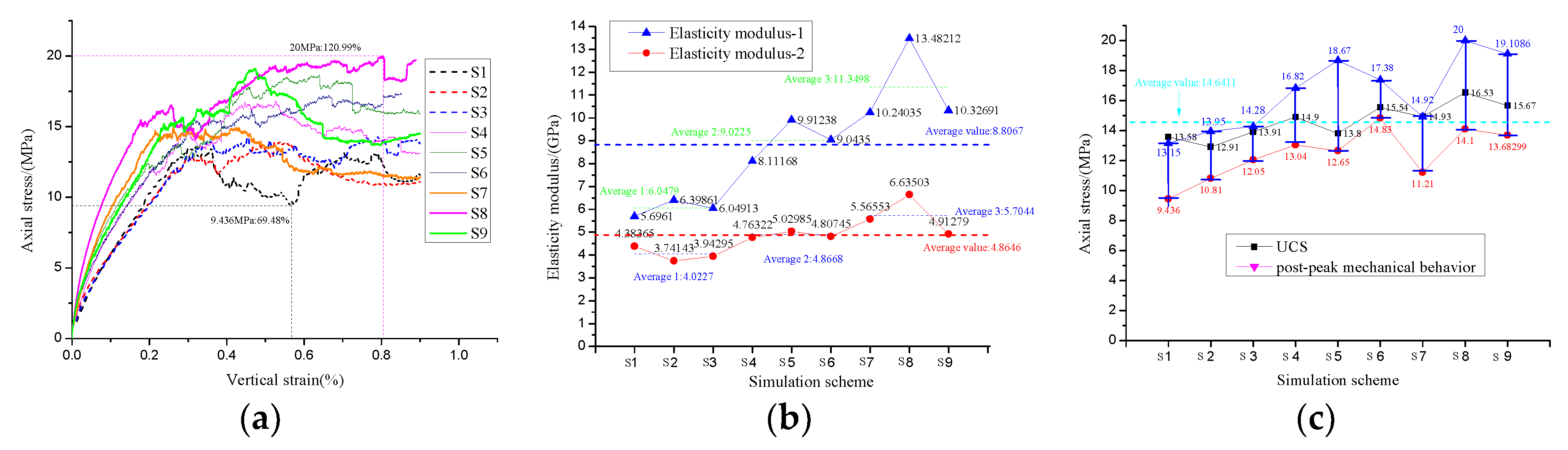 Processes 07 00162 g019 Processes 07 00162 g019