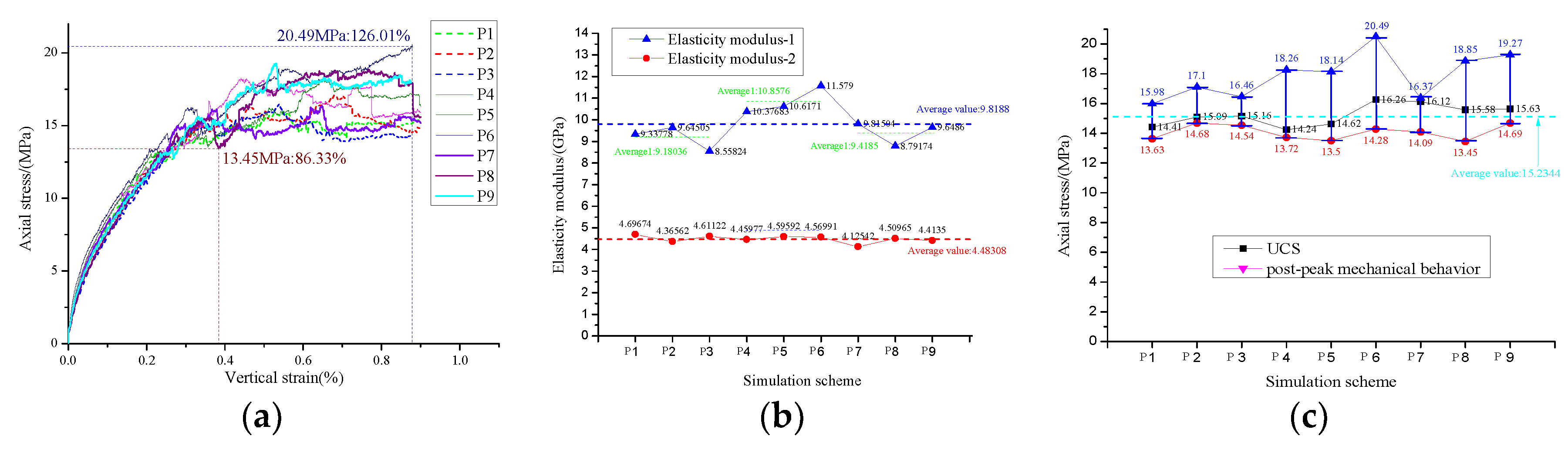 Processes 07 00162 g021 Processes 07 00162 g021