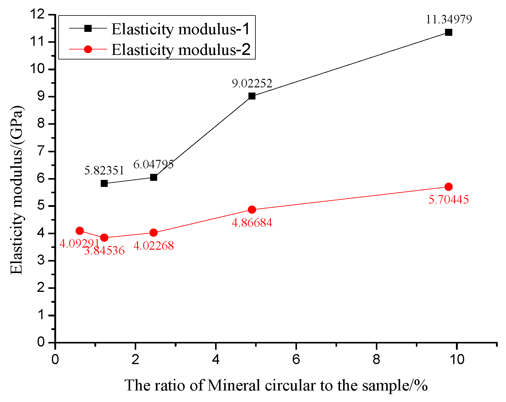 Processes 07 00162 g025 Processes 07 00162 g025