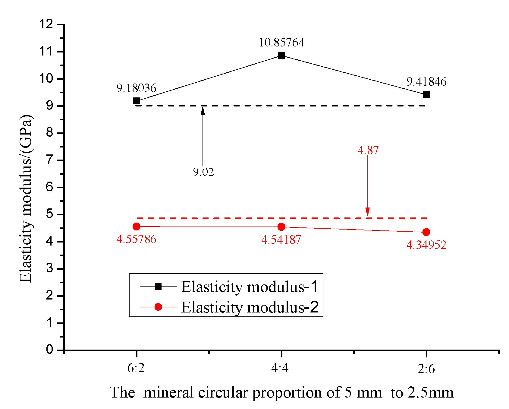 Processes 07 00162 g027 Processes 07 00162 g027