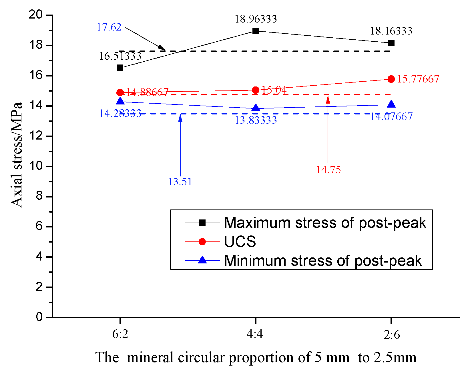 Processes 07 00162 g028 Processes 07 00162 g028