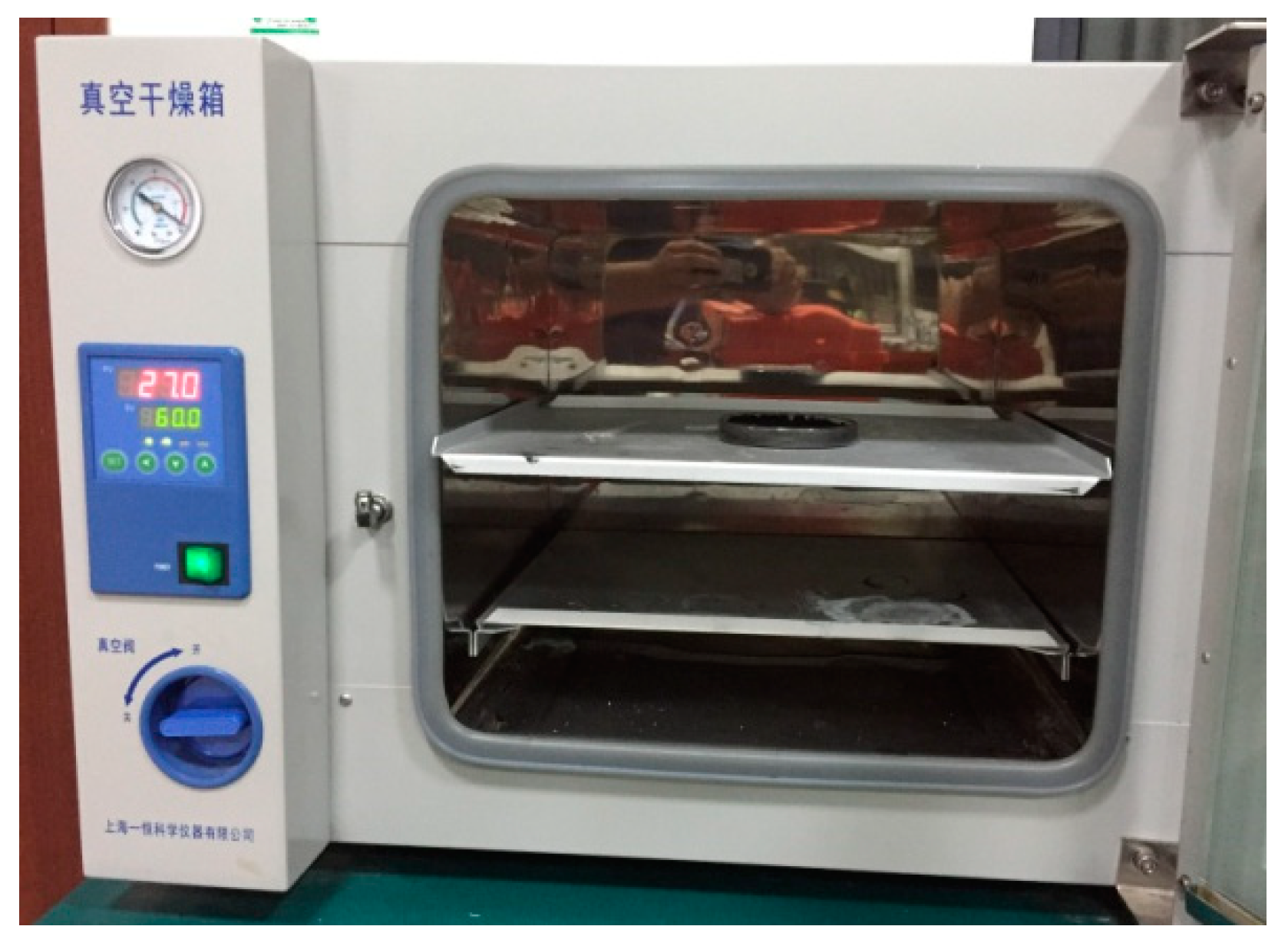 Processes 07 00165 g001