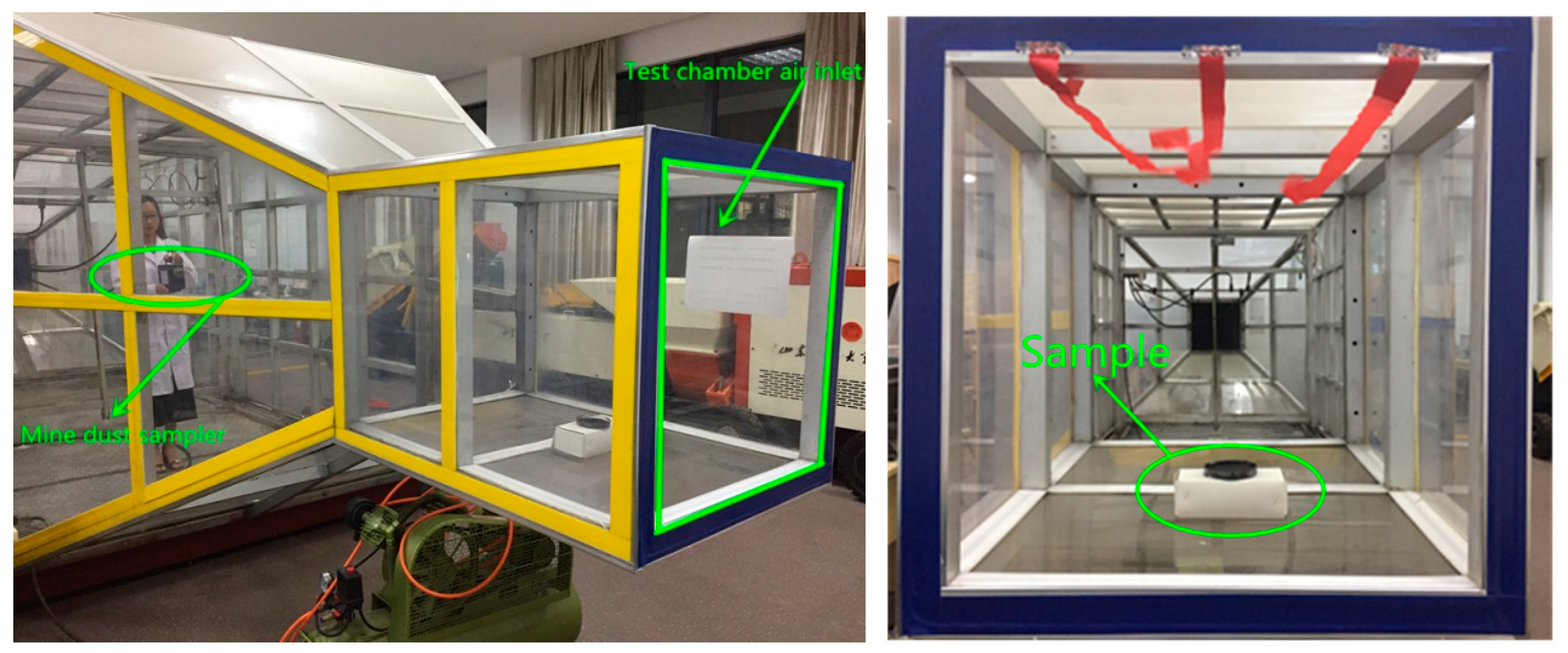 Processes 07 00165 g005