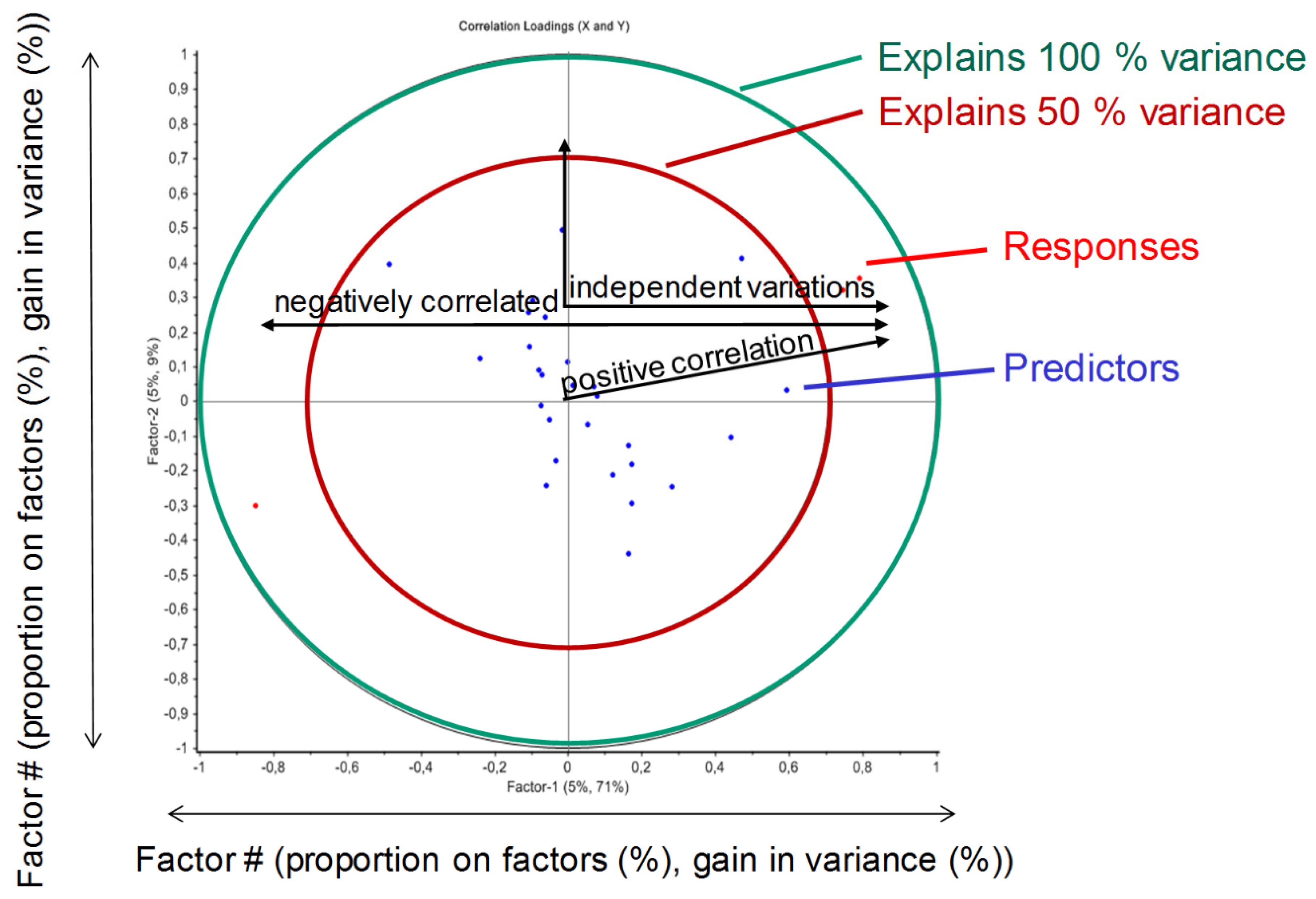 Processes 07 00166 g007