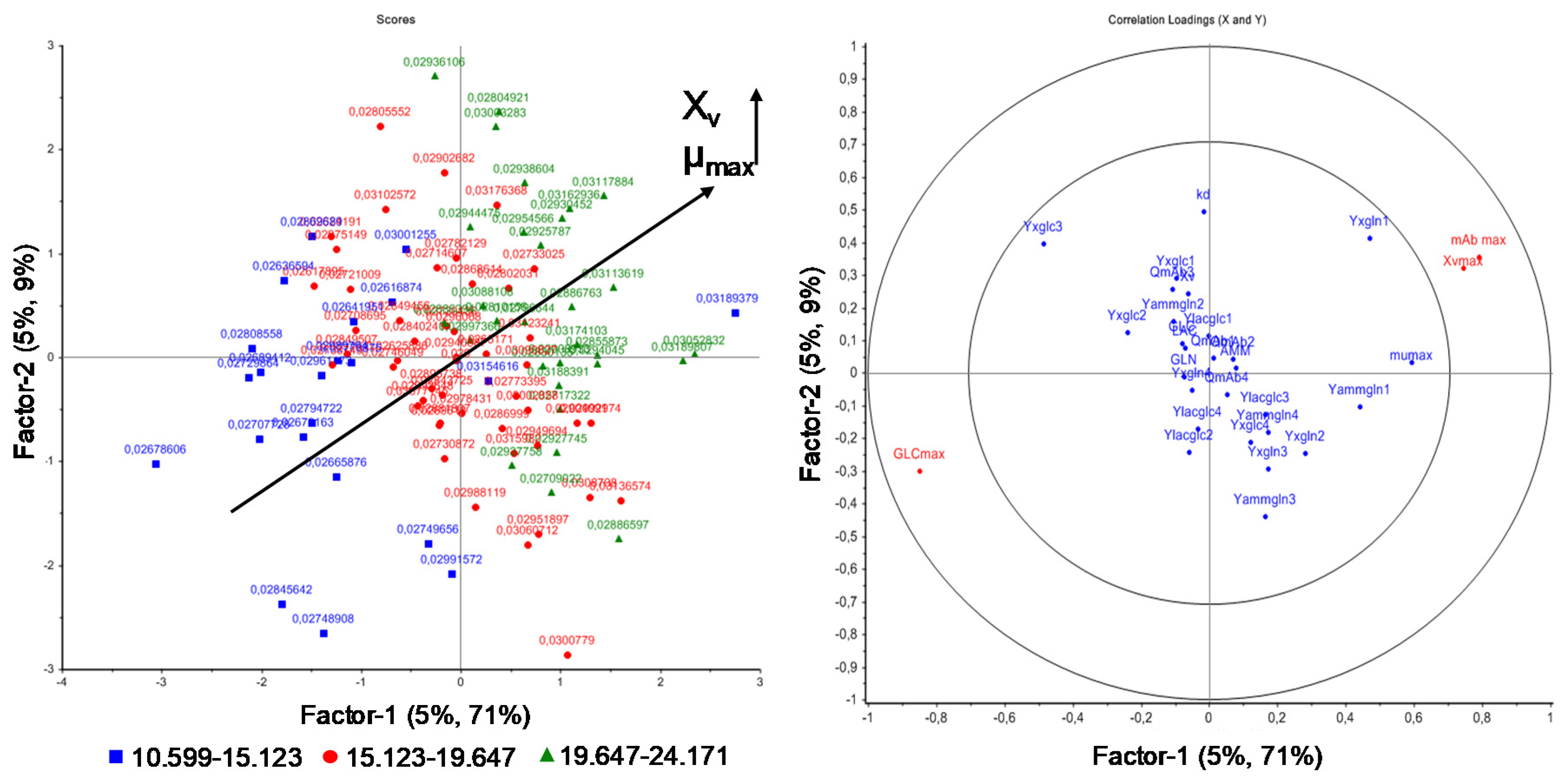 Processes 07 00166 g008