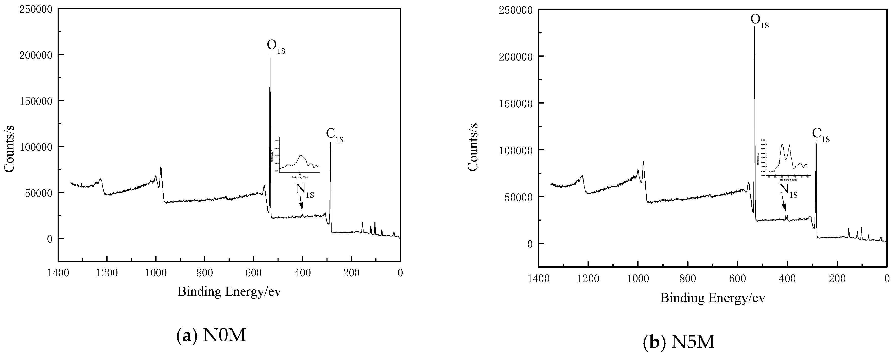 Processes 07 00167 g007 550