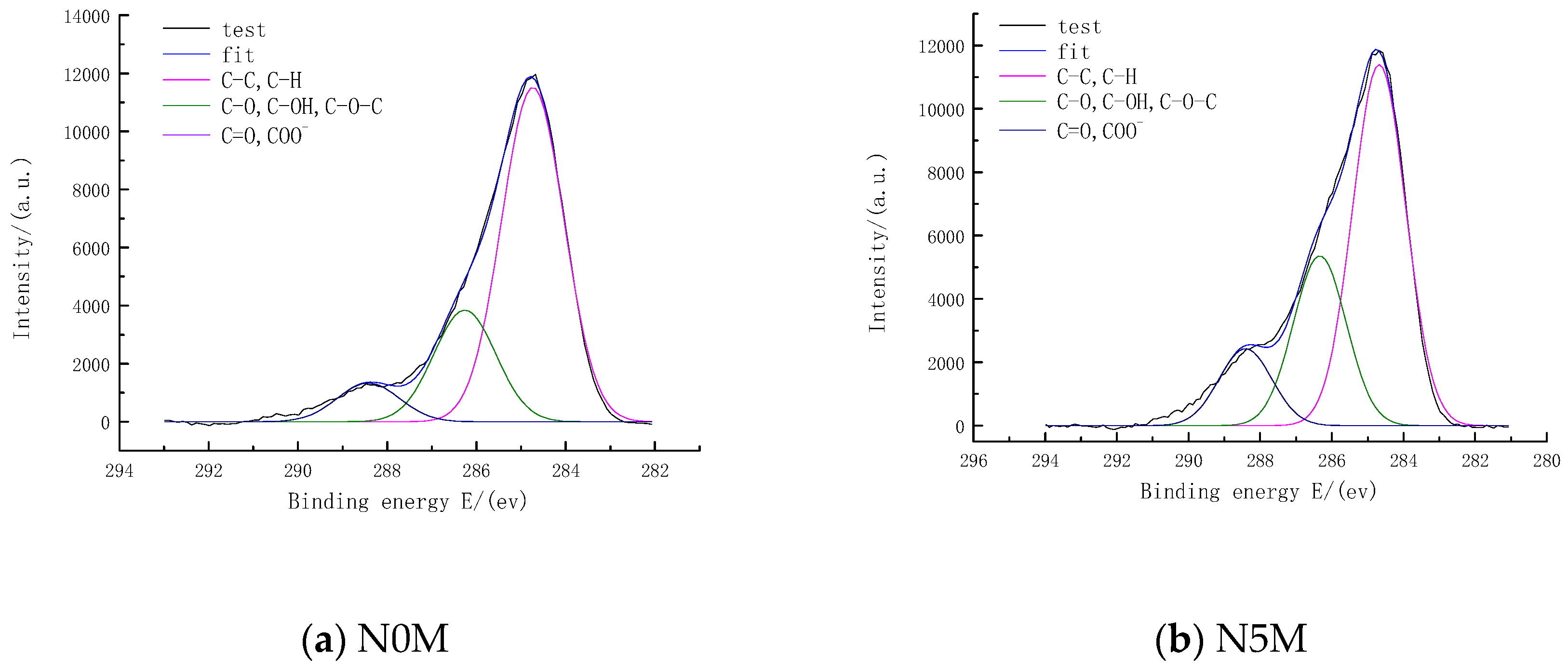 Processes 07 00167 g008 550