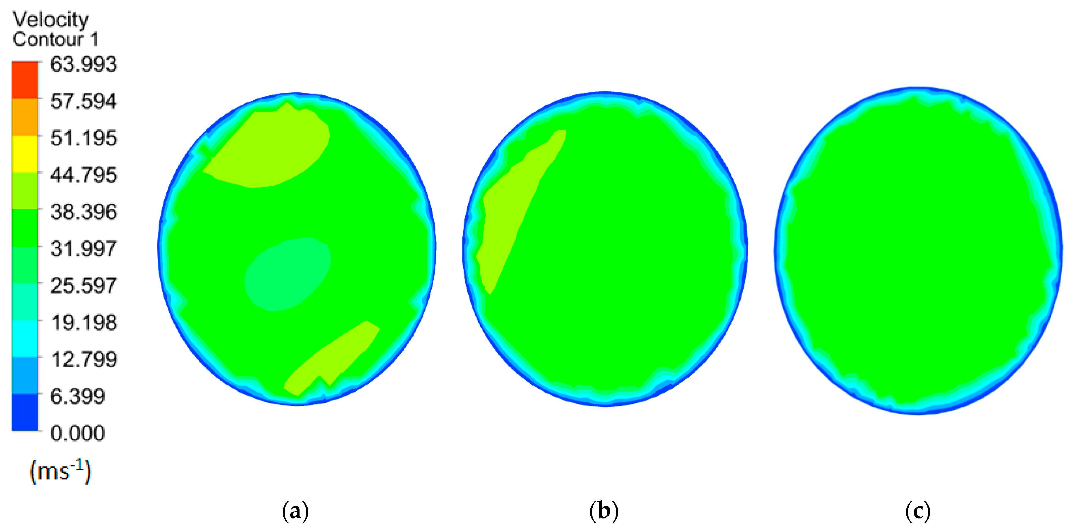 Processes 07 00168 g006 Processes 07 00168 g006