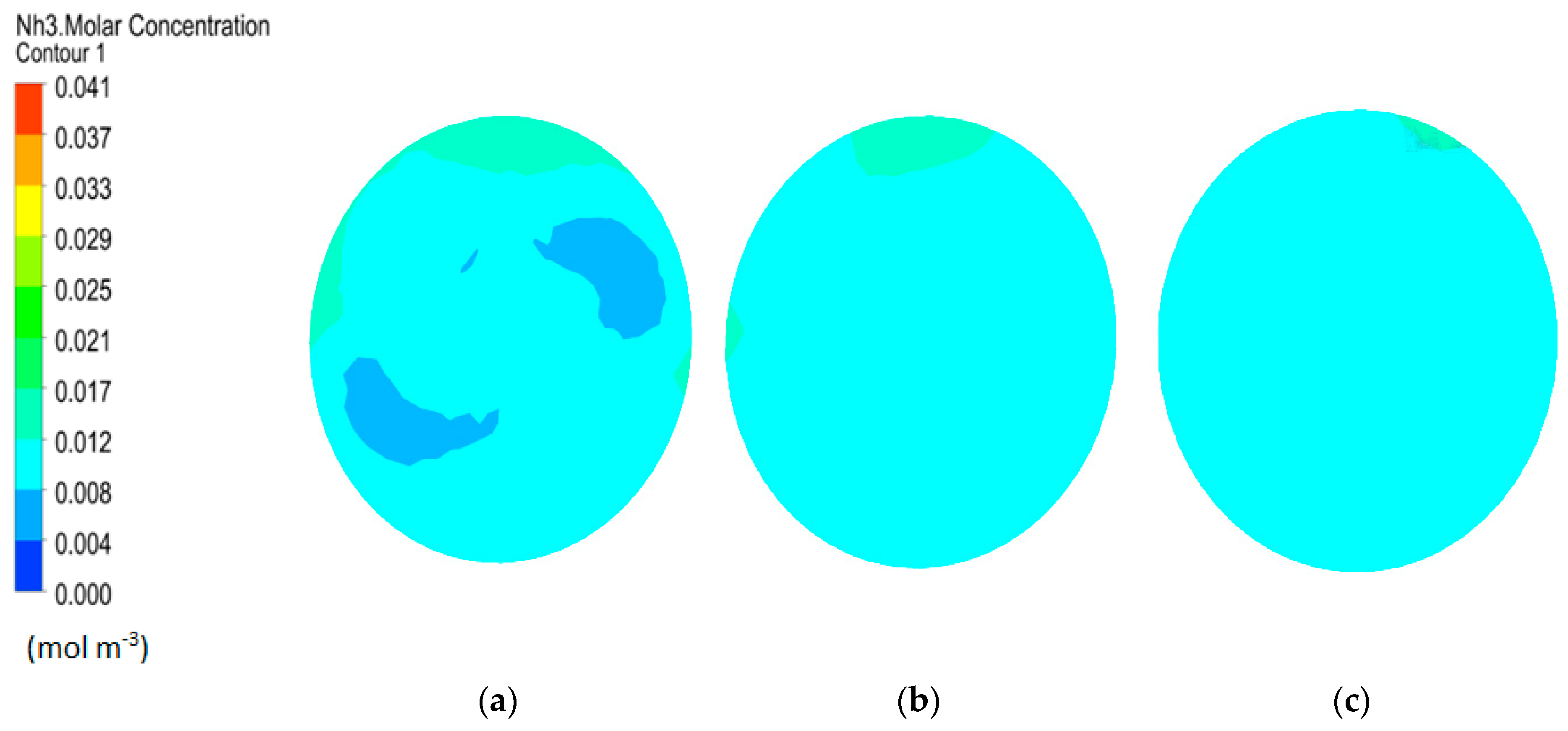 Processes 07 00168 g008 Processes 07 00168 g008