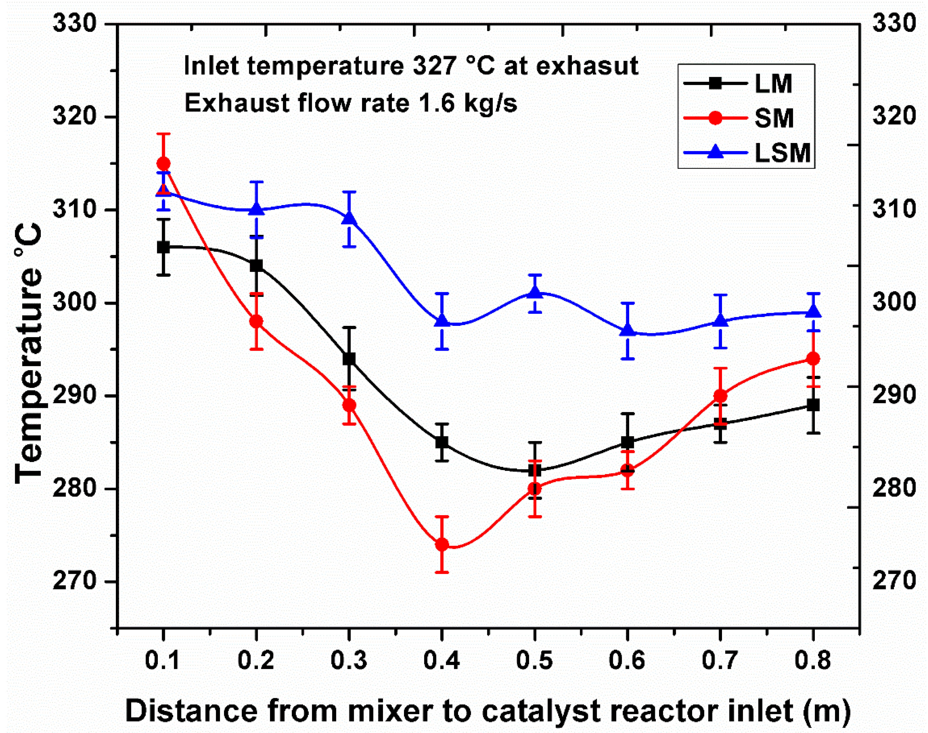 Processes 07 00168 g013 Processes 07 00168 g013