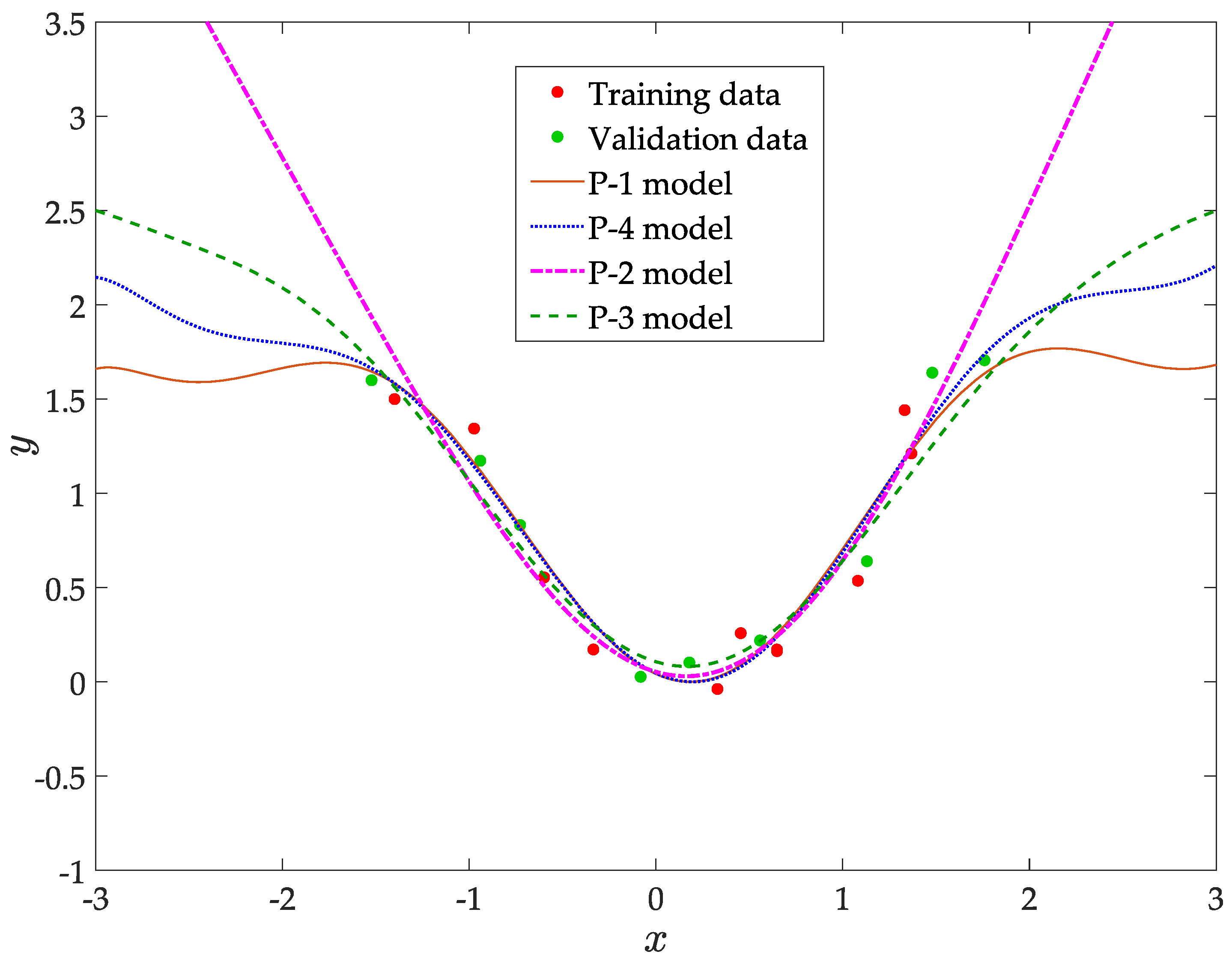 Processes 07 00170 g003