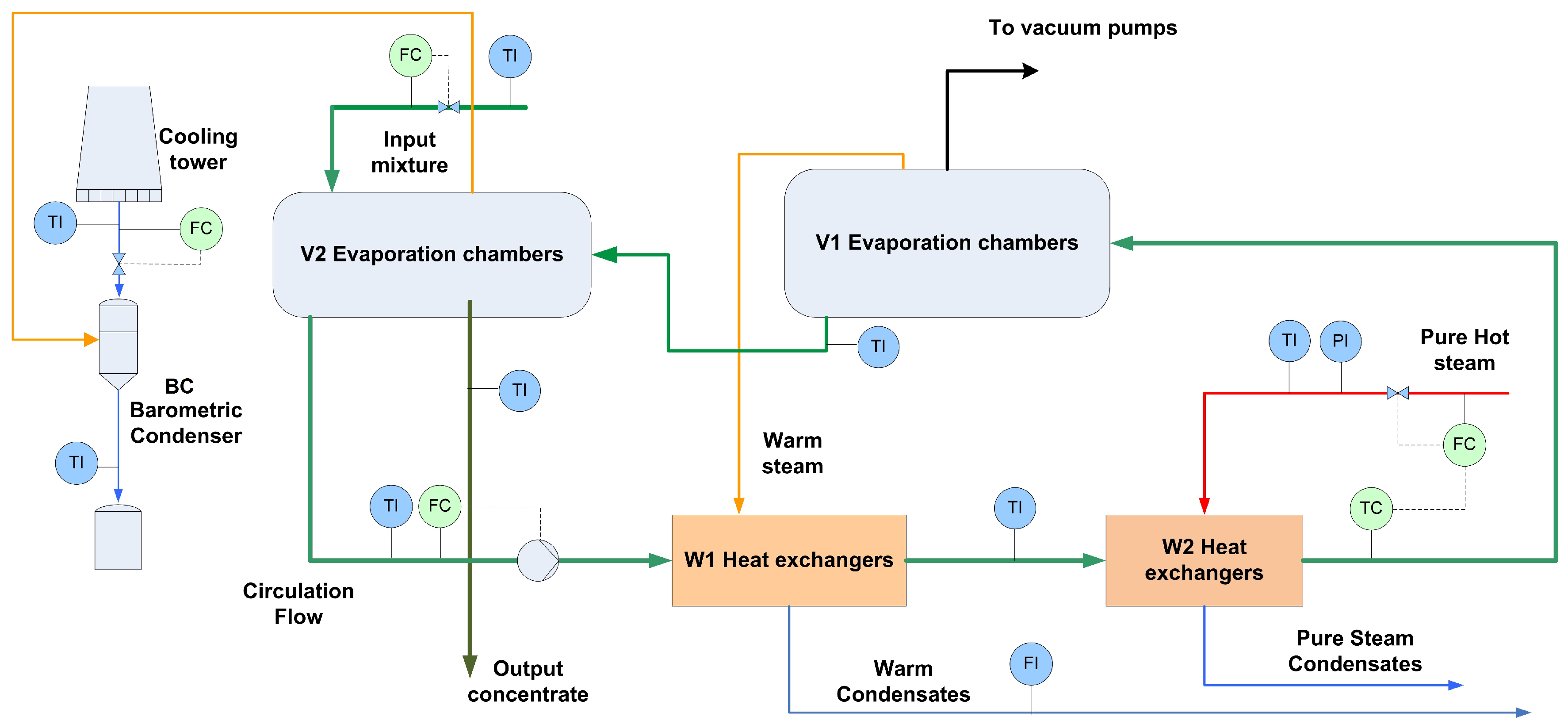 Processes 07 00170 g004