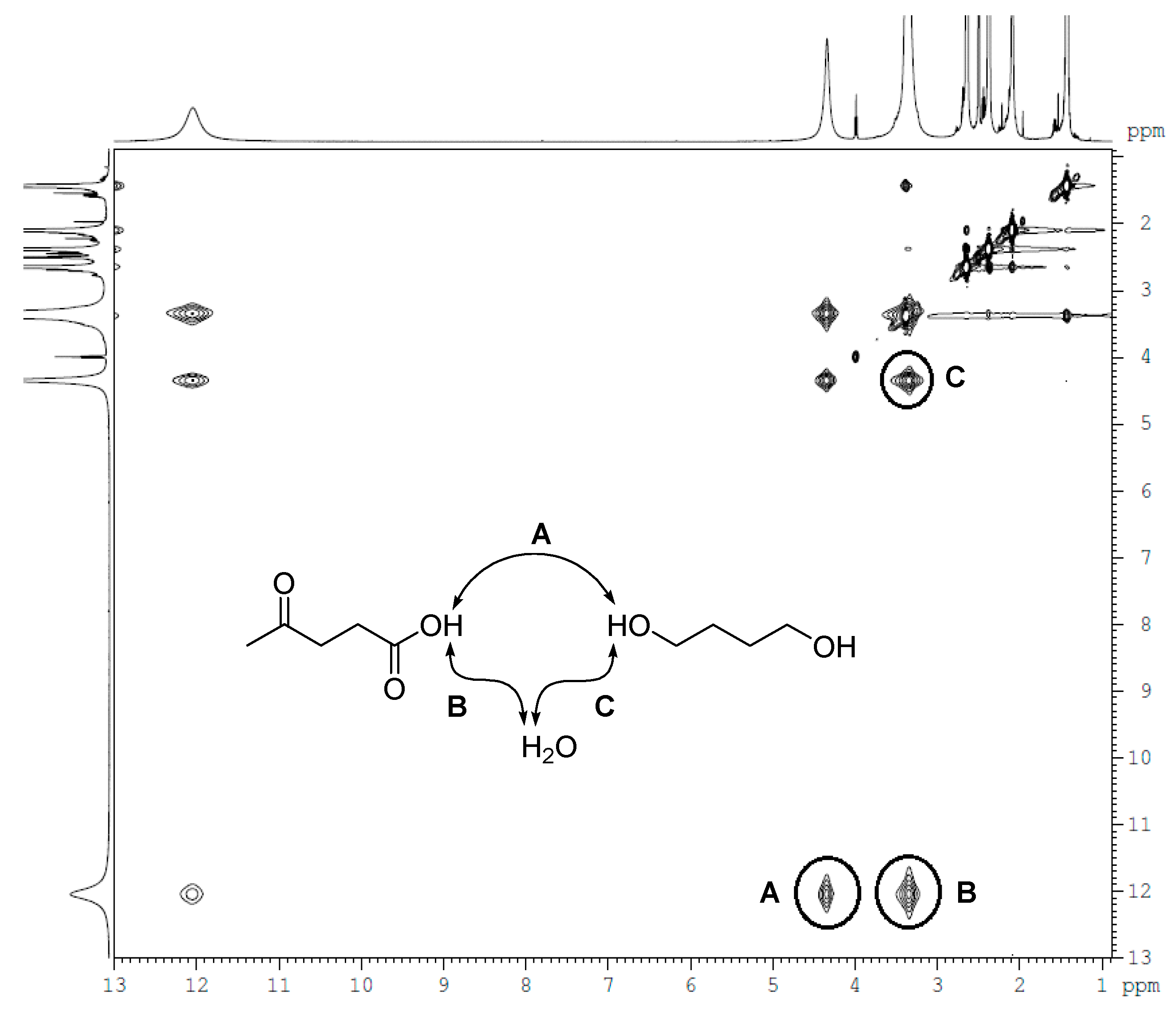 Processes 07 00171 g003