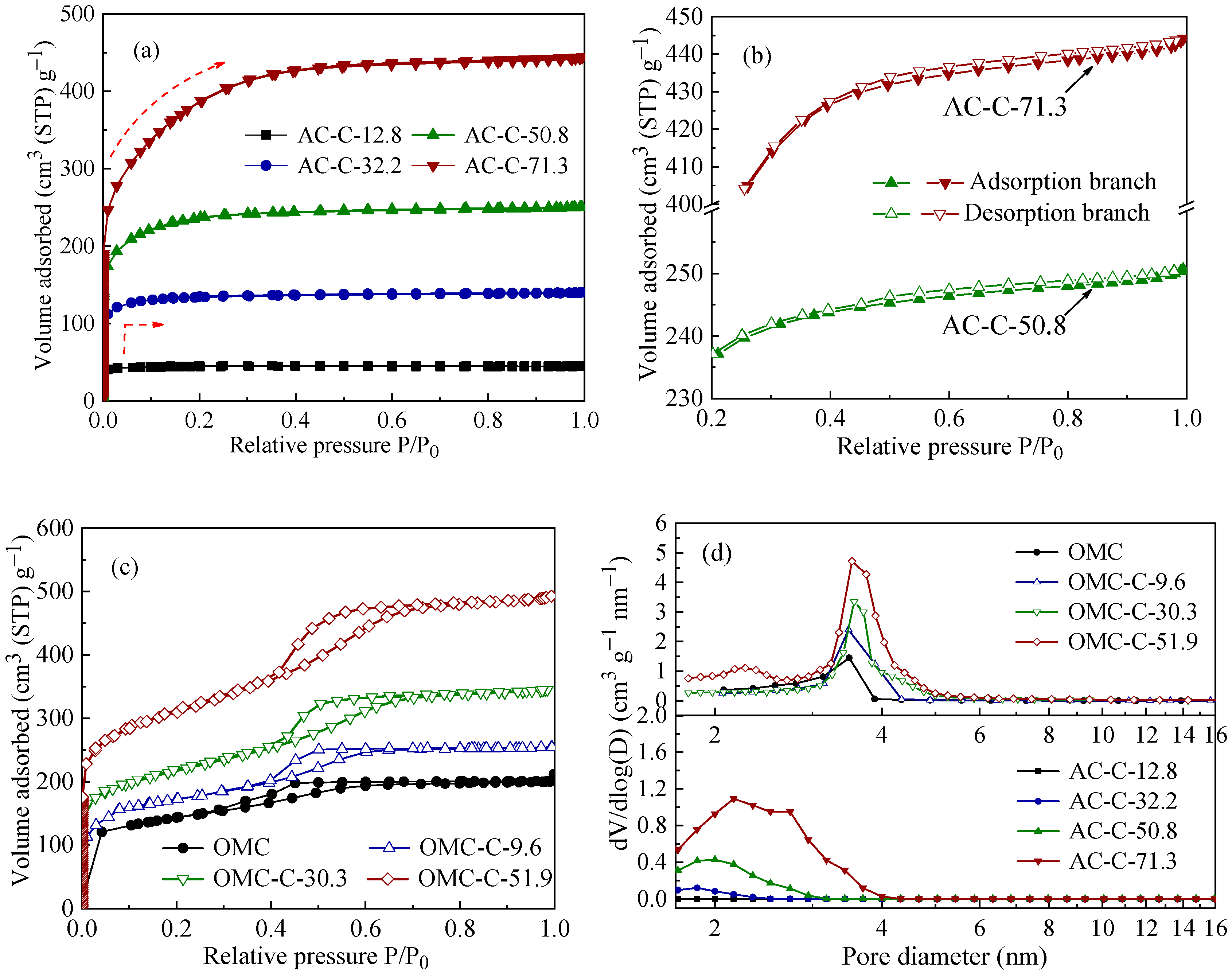 Processes 07 00173 g001
