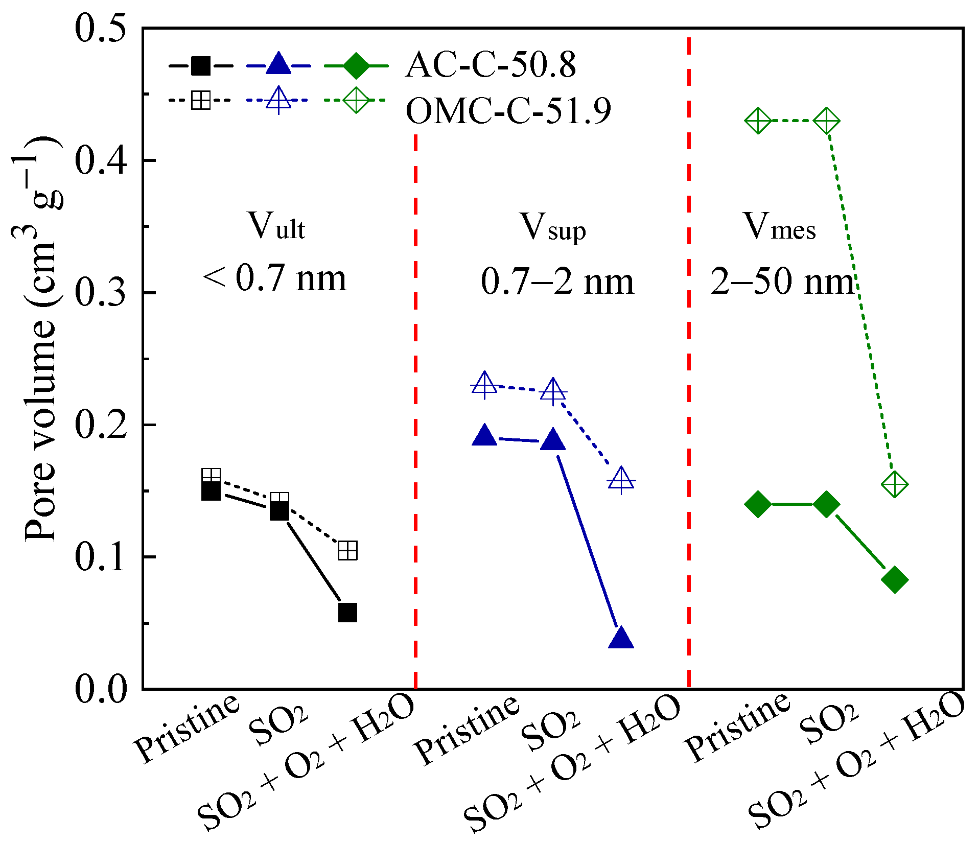 Processes 07 00173 g006