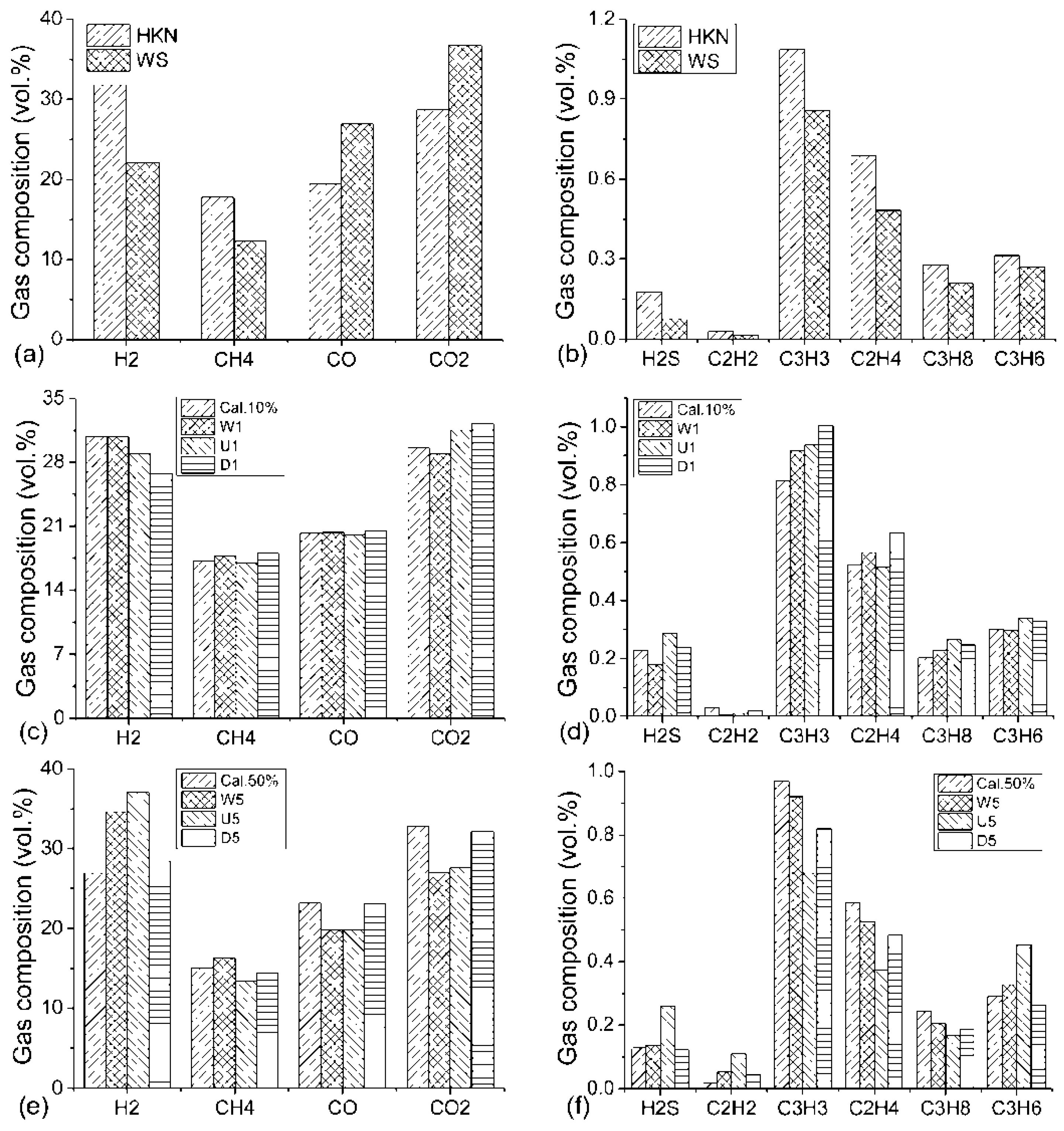 Processes 07 00179 g005