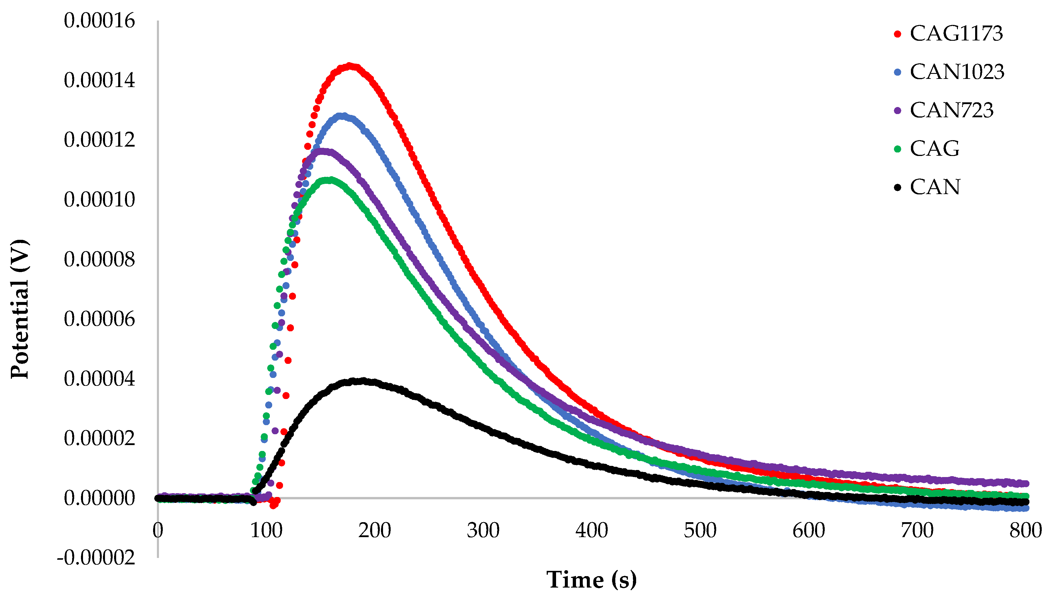 Processes 07 00180 g002 Processes 07 00180 g002