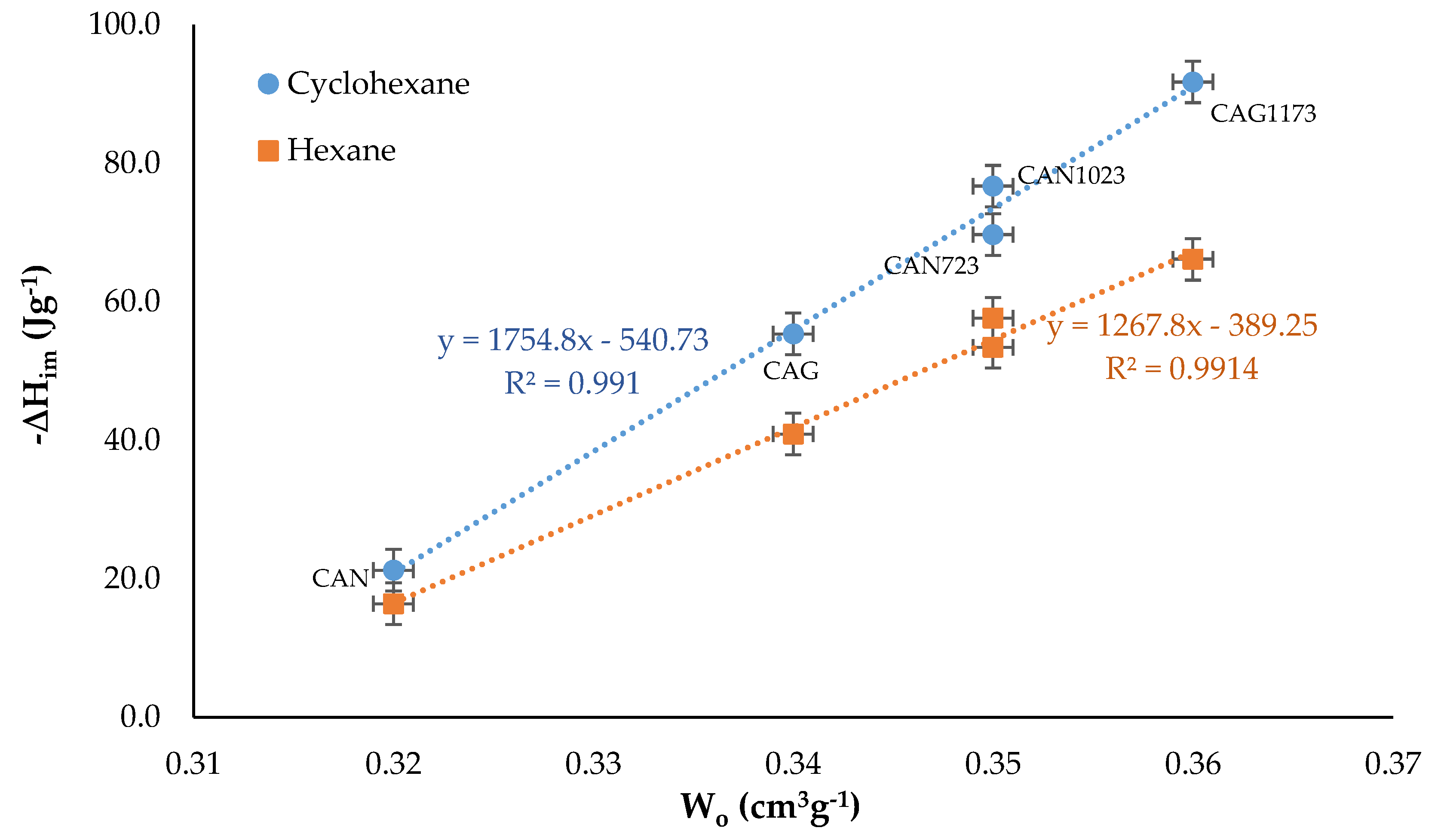 Processes 07 00180 g004 Processes 07 00180 g004