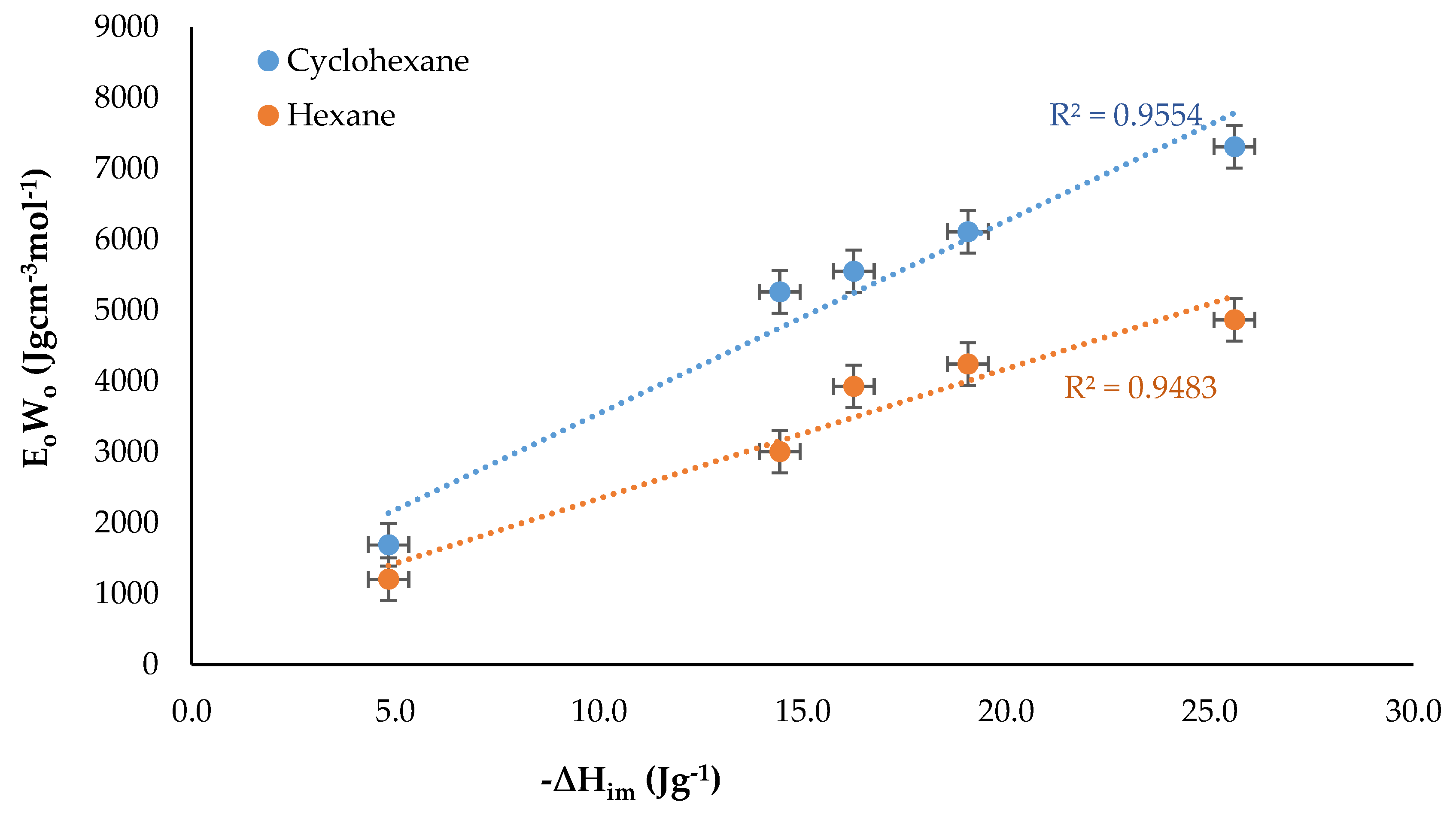 Processes 07 00180 g009 Processes 07 00180 g009