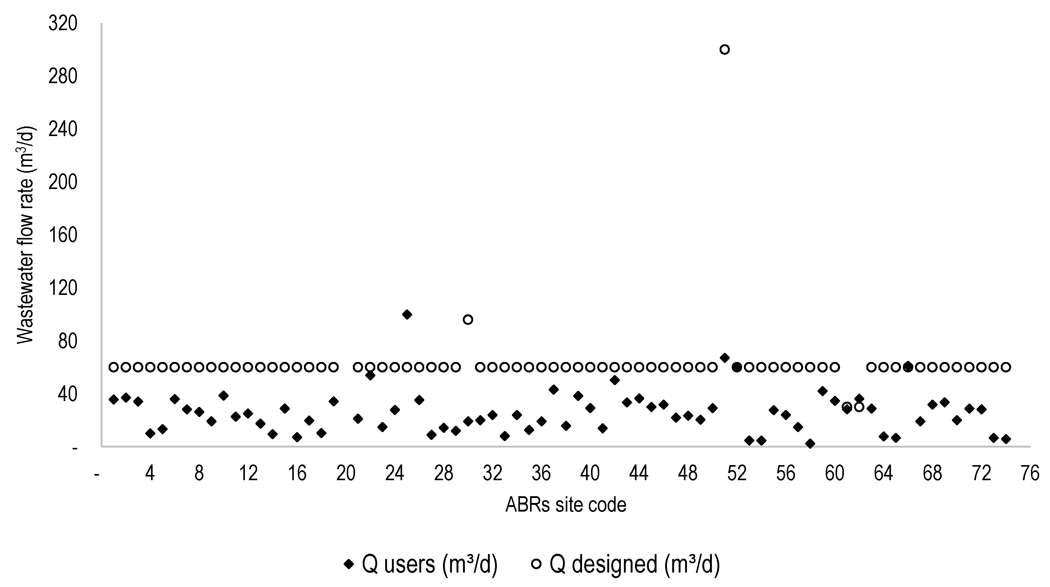 Processes 07 00184 g005 Processes 07 00184 g005