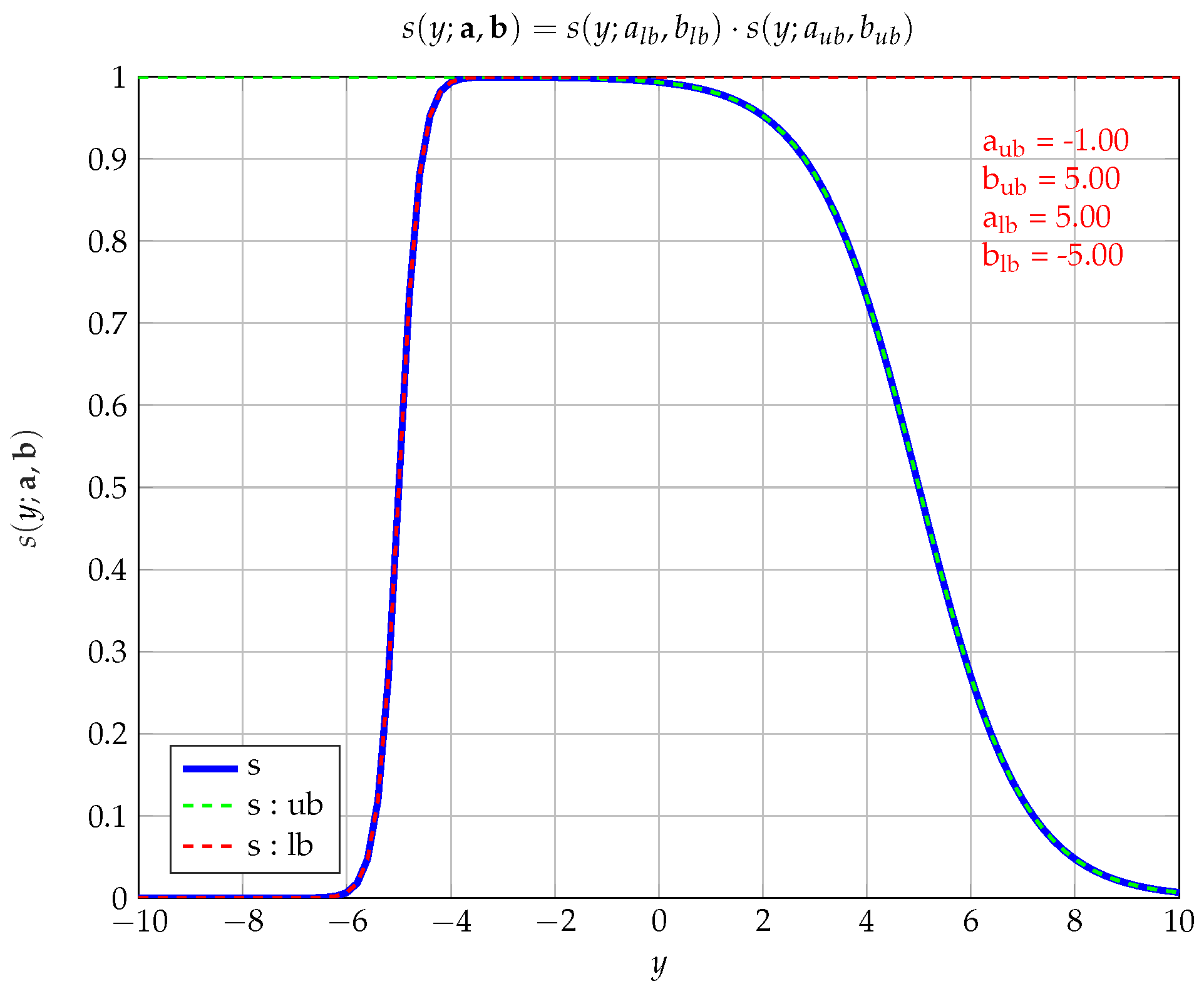 Processes 07 00185 g001 550