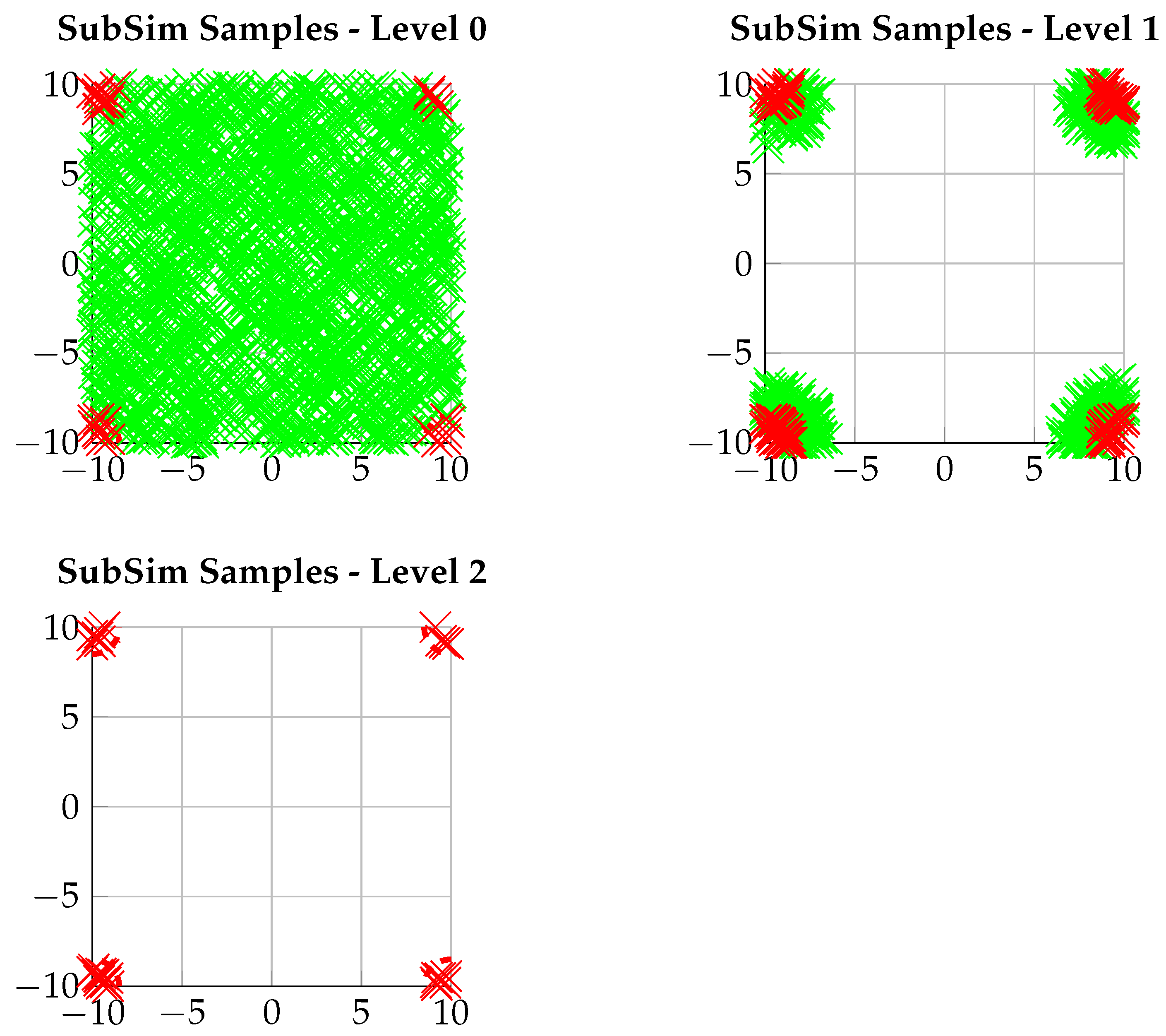 Processes 07 00185 g002 550