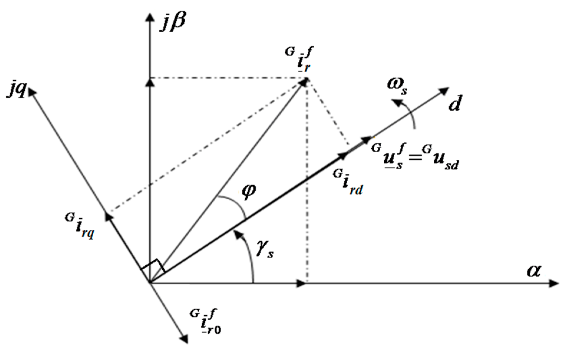Processes 07 00188 g002 550
