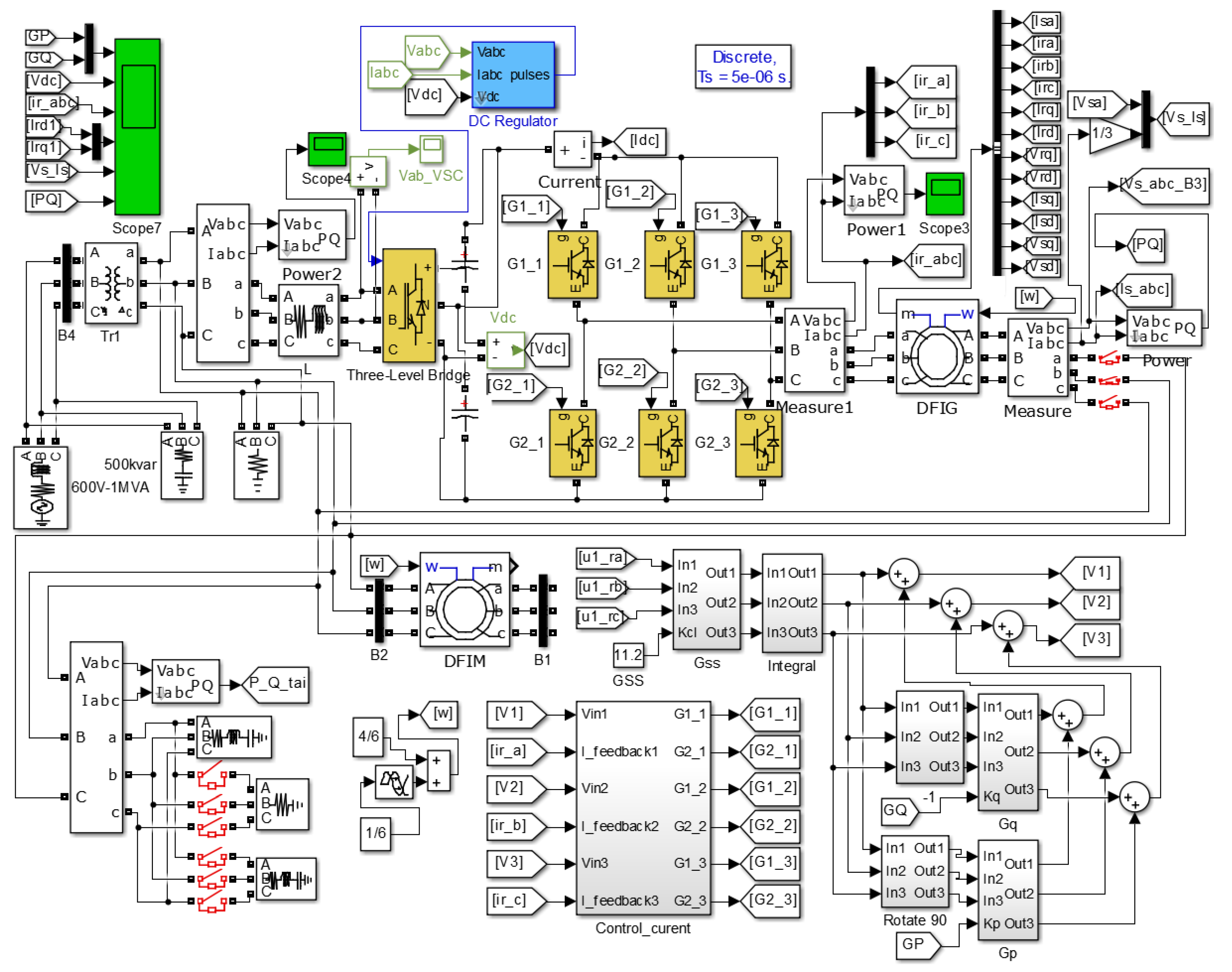 Processes 07 00188 g006 550