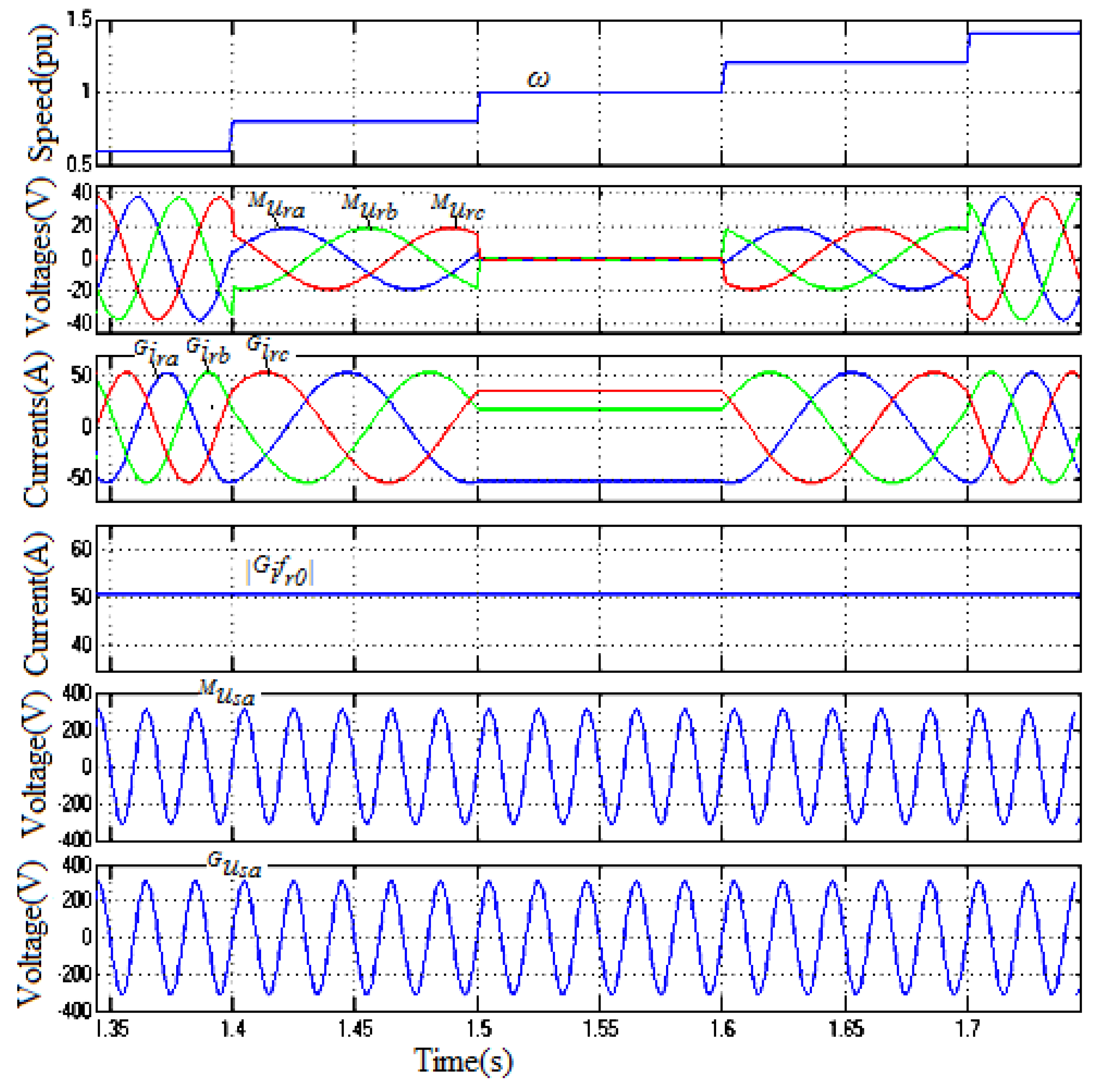 Processes 07 00188 g008 550