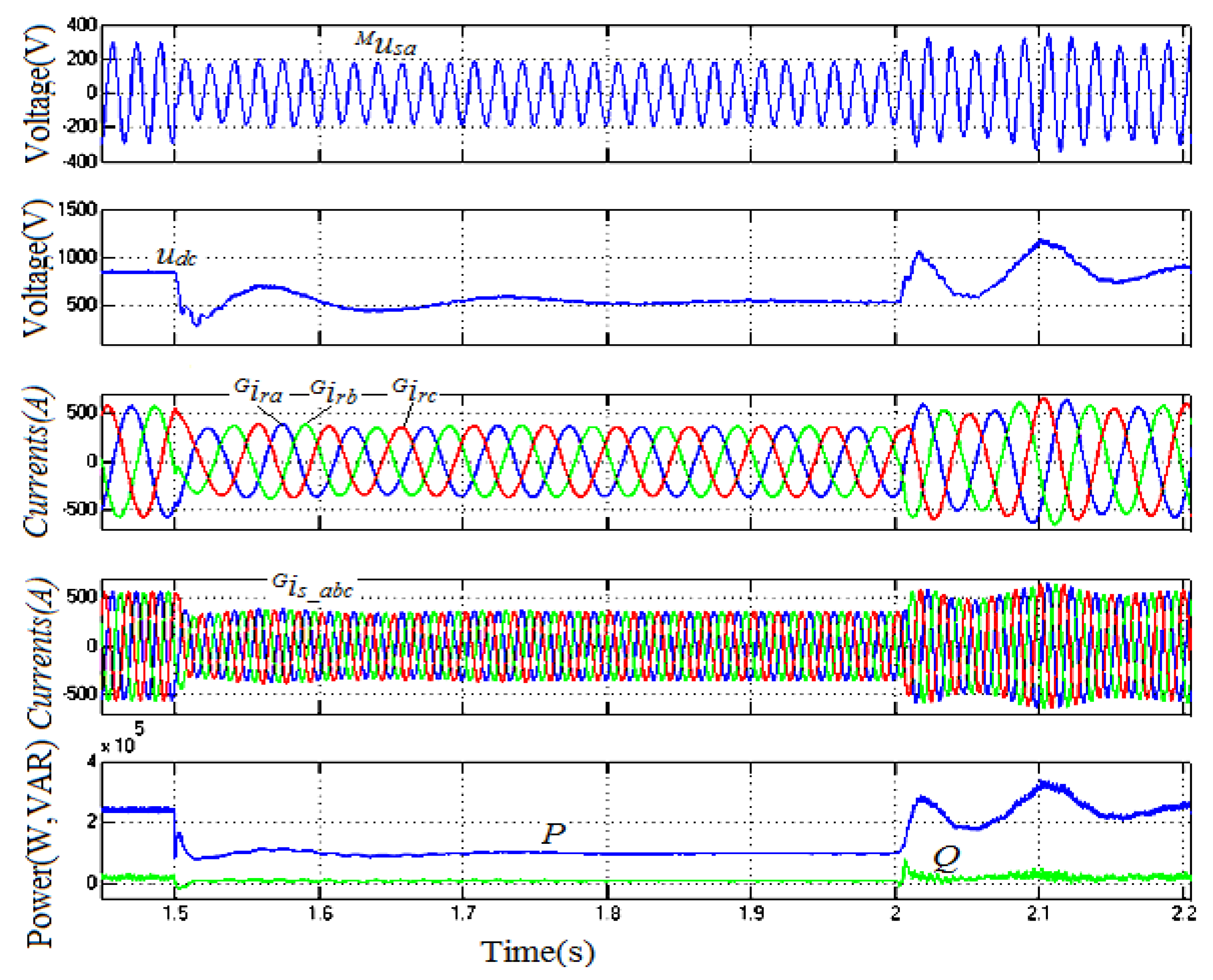 Processes 07 00188 g012 550