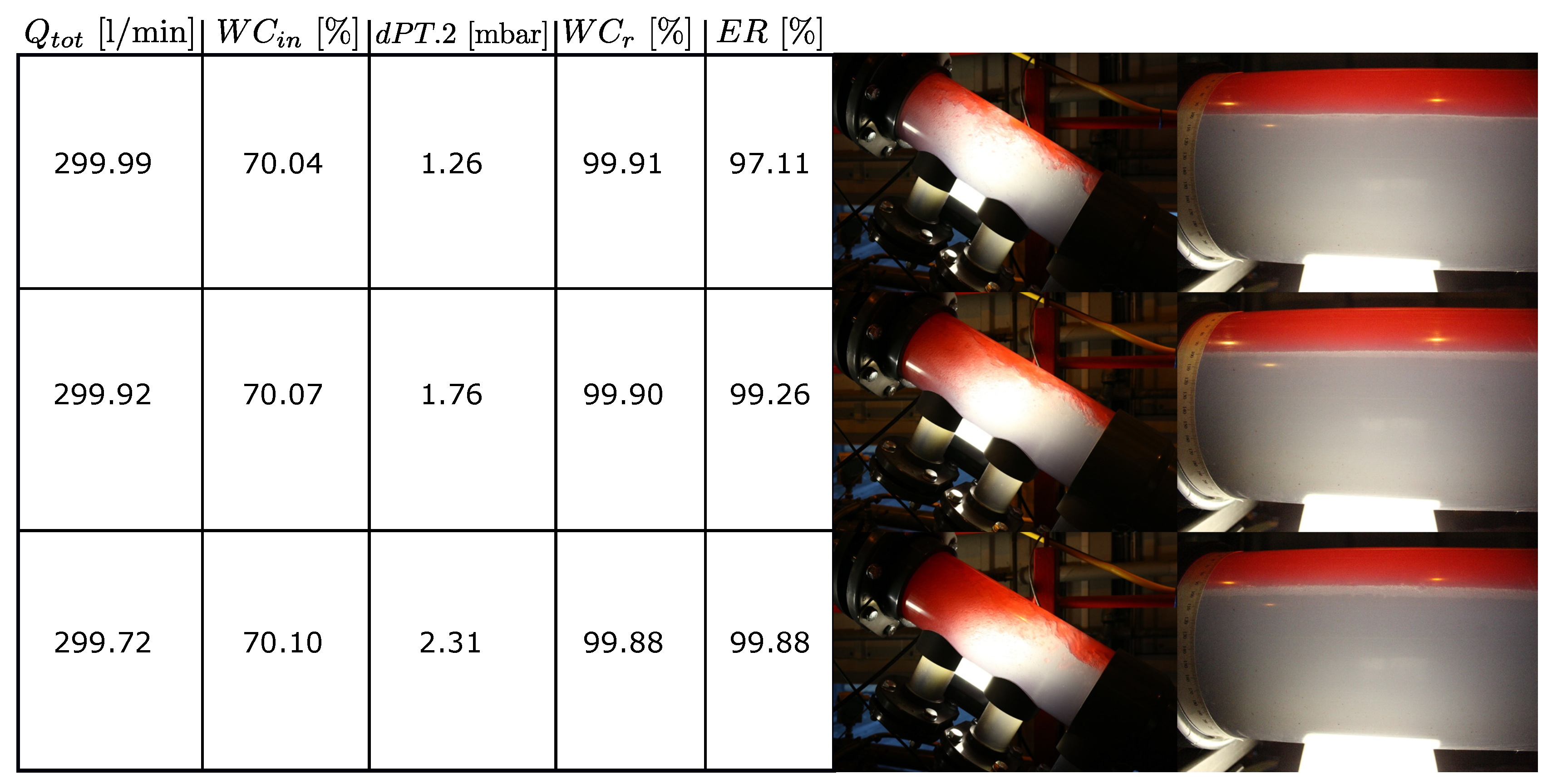 Processes 07 00190 g0a2