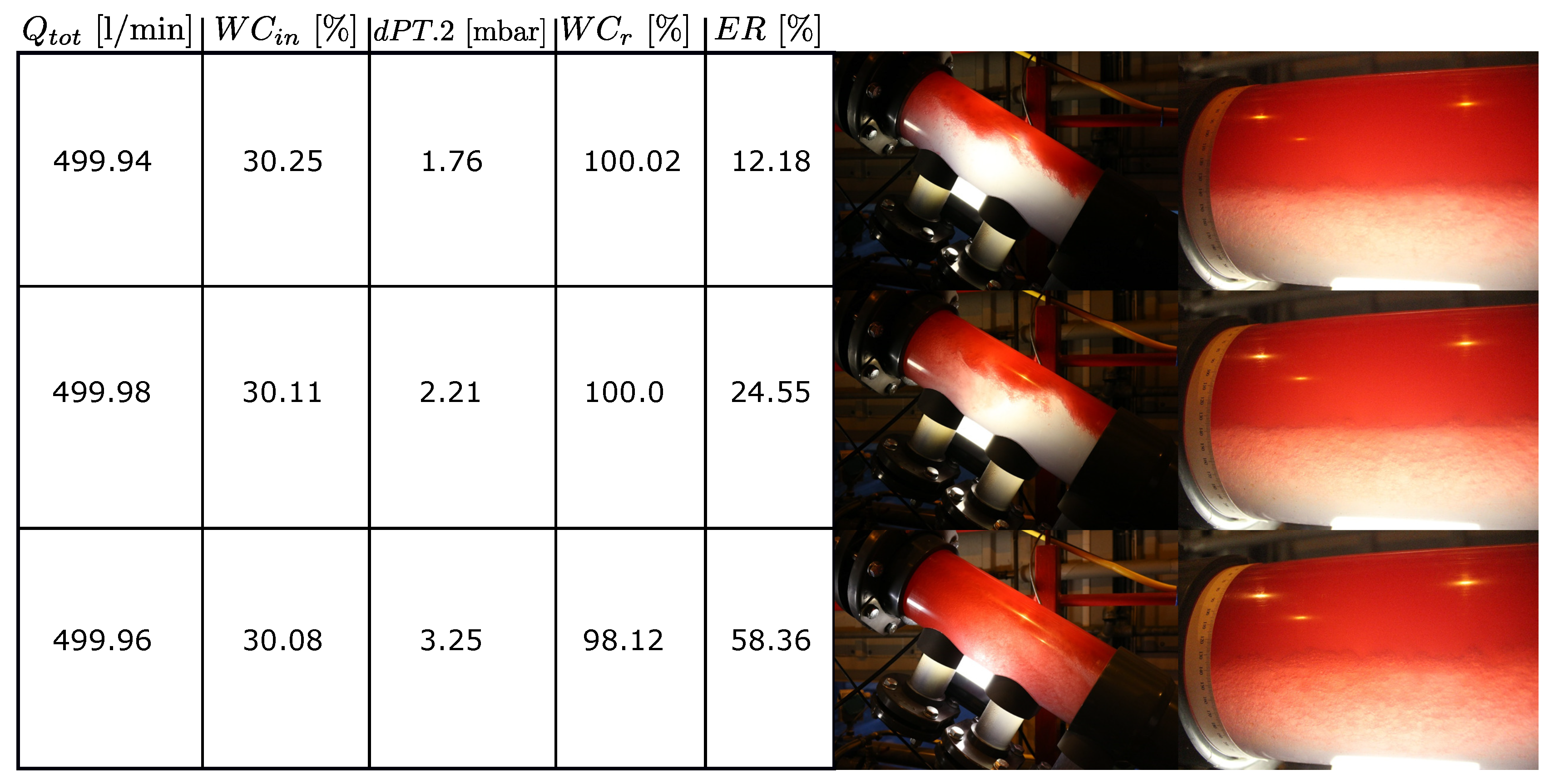 Processes 07 00190 g0a3