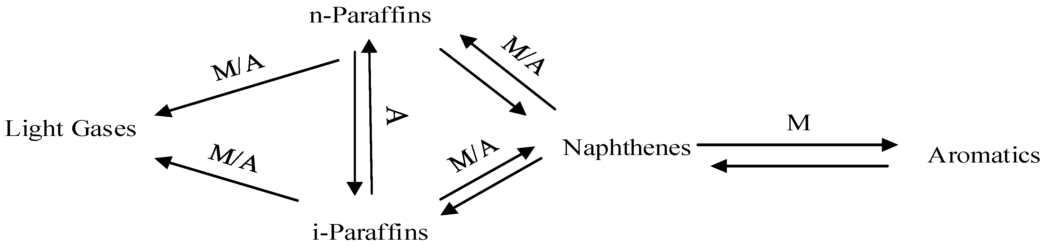 Processes 07 00192 g001