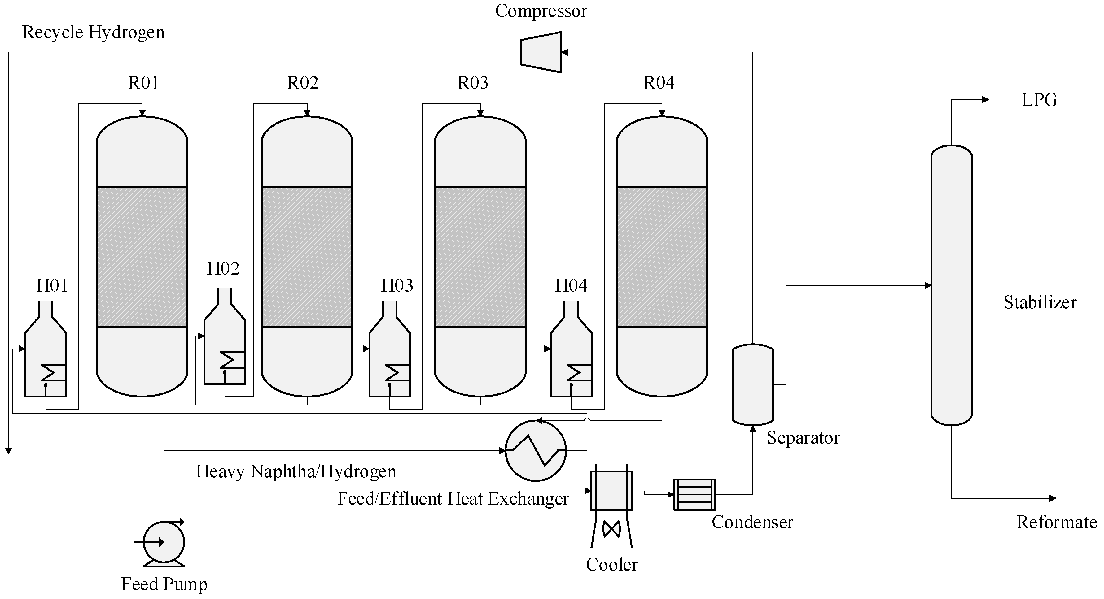 Processes 07 00192 g002