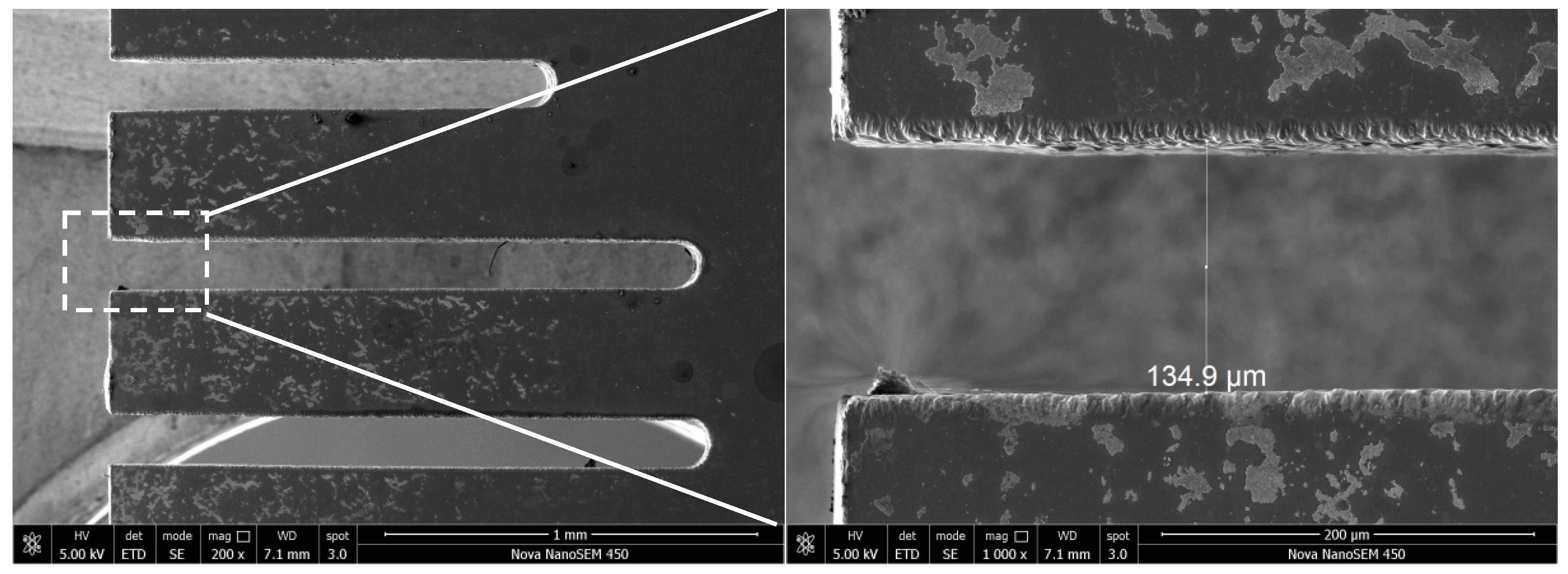 Processes 07 00195 g015