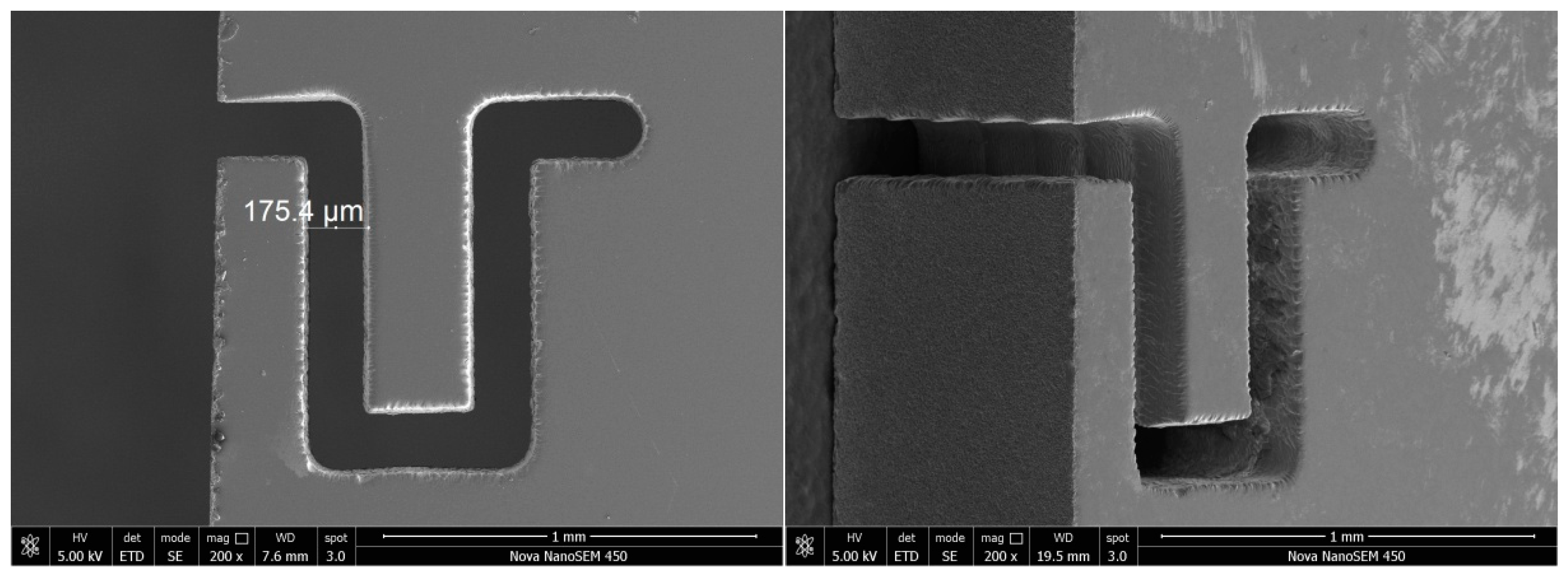Processes 07 00195 g017
