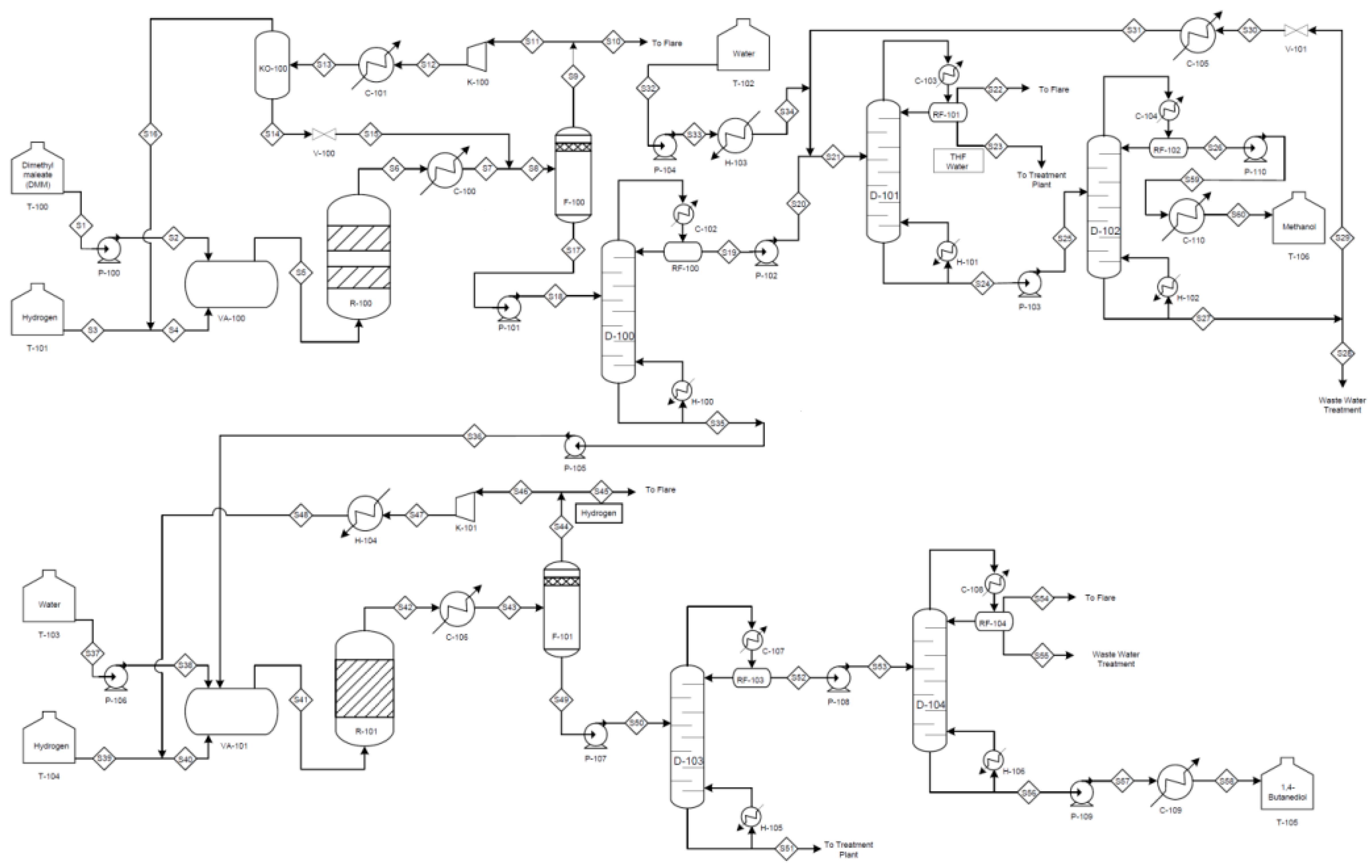Processes 07 00200 g004