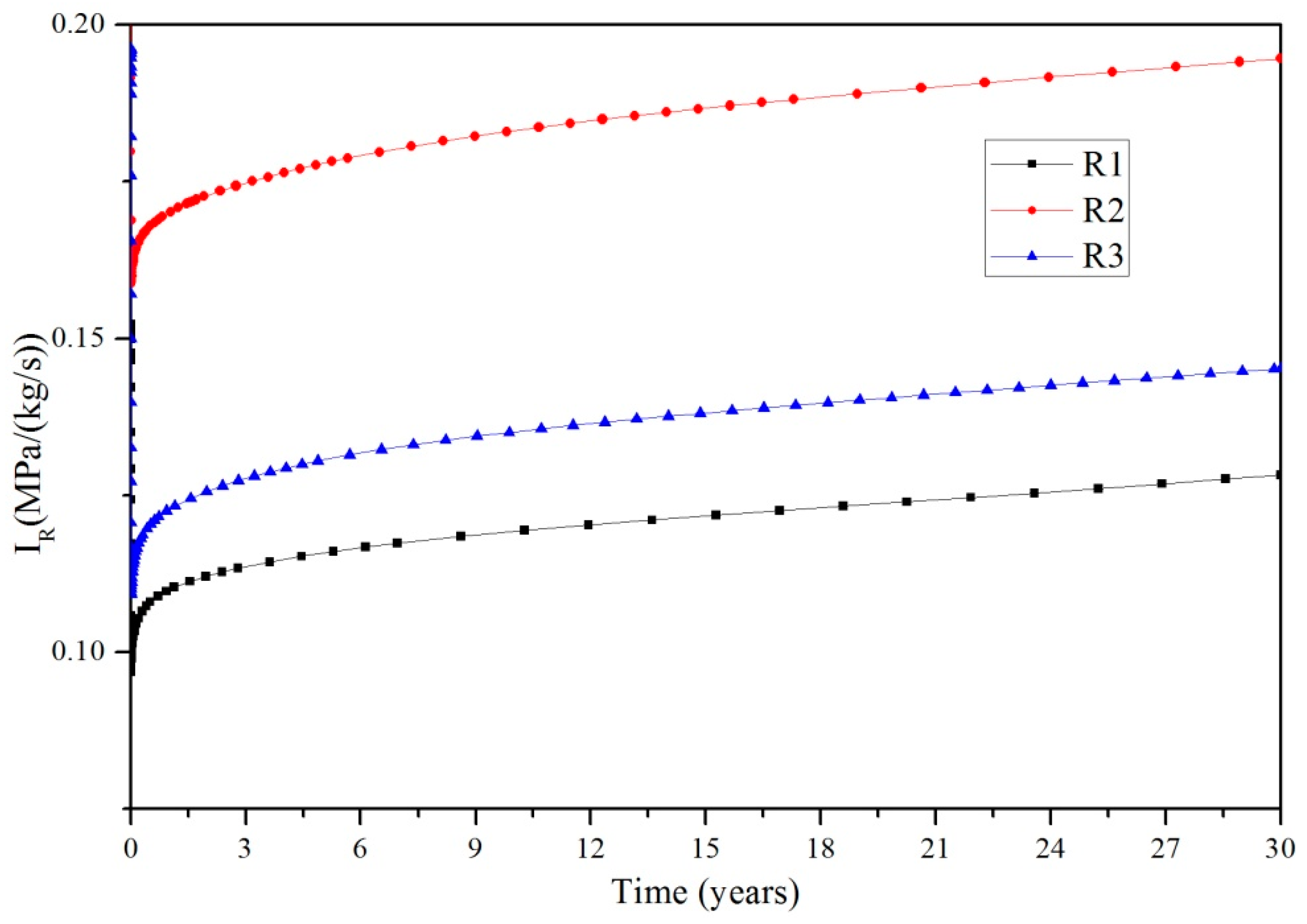 Processes 07 00202 g008