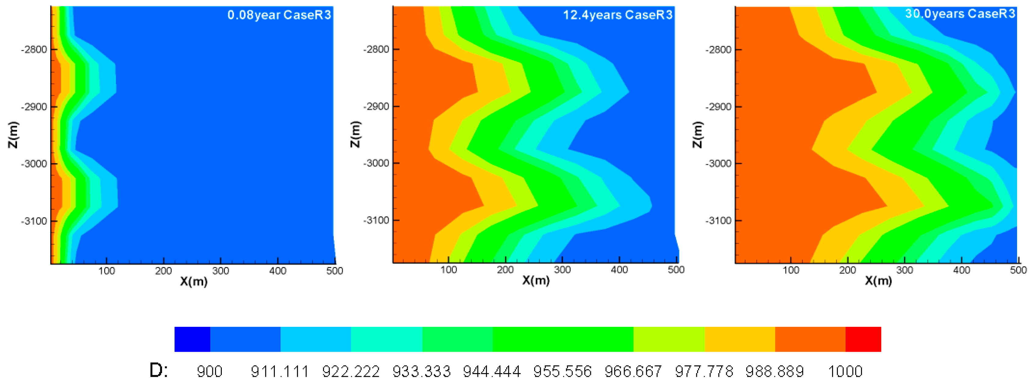 Processes 07 00202 g013b