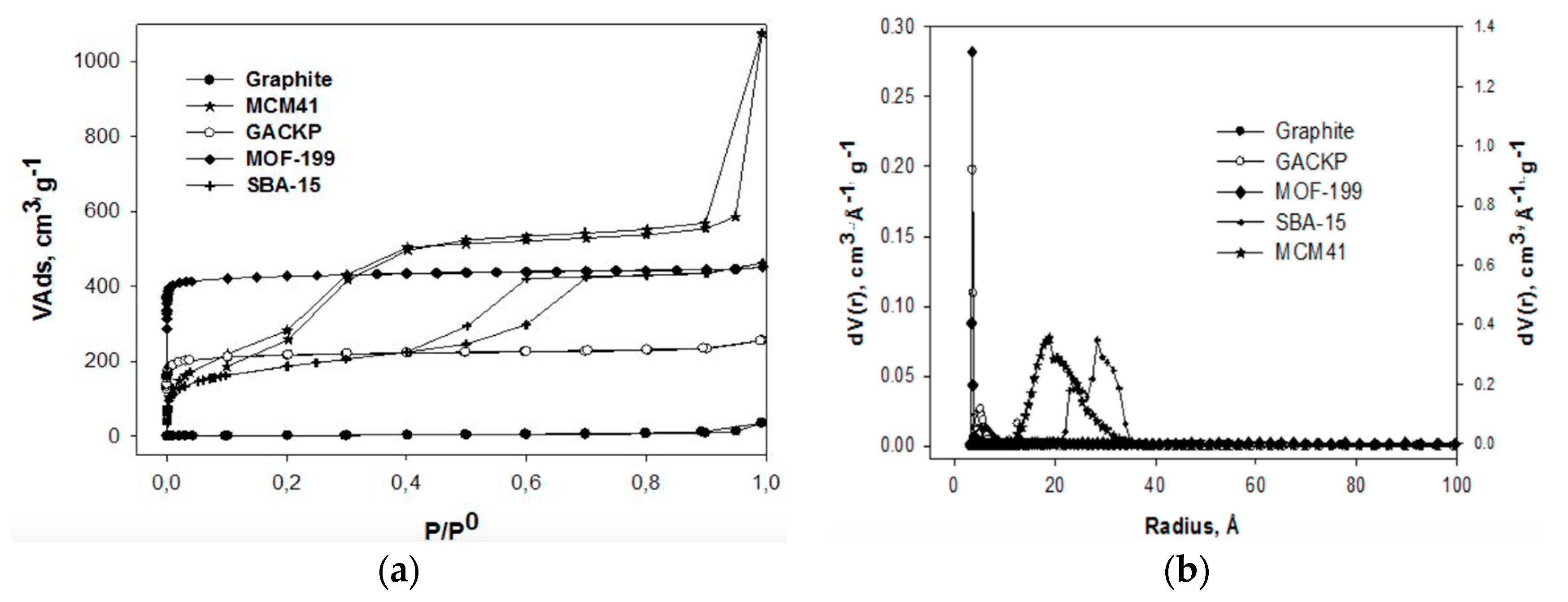 Processes 07 00203 g001 Processes 07 00203 g001