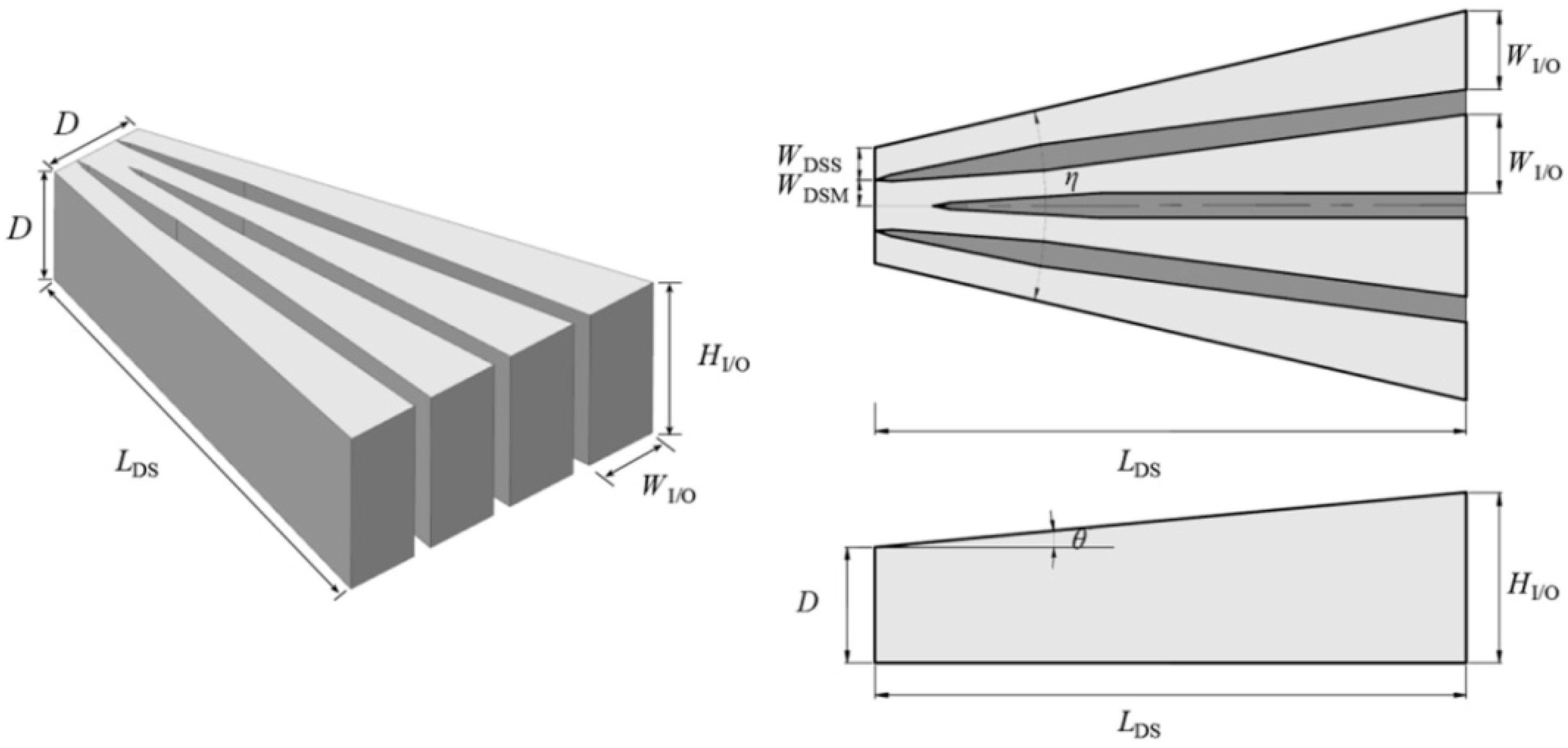Processes 07 00204 g002