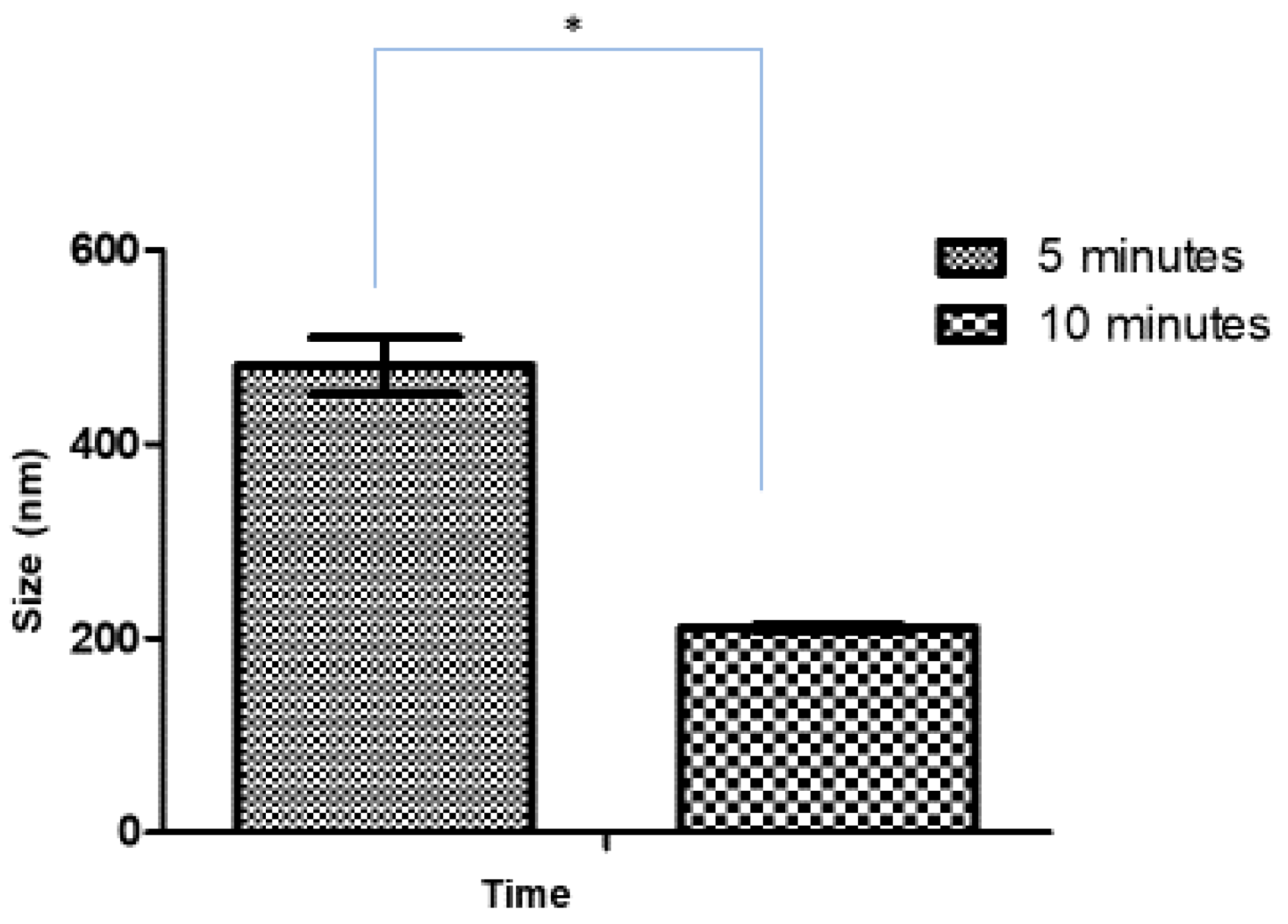 Processes 07 00206 g002 Processes 07 00206 g002