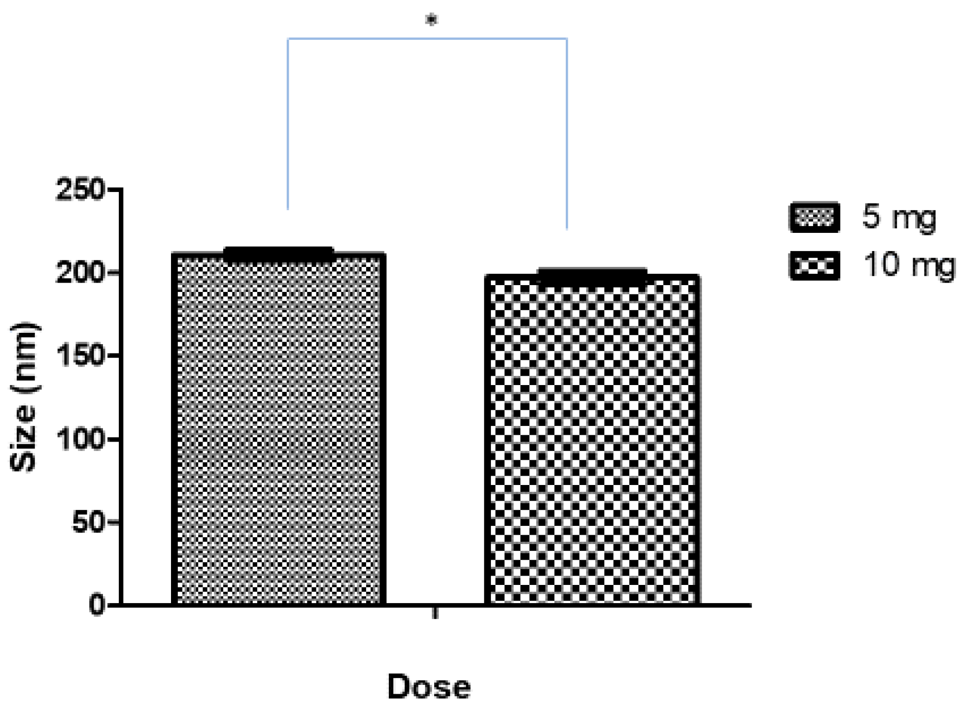 Processes 07 00206 g003 Processes 07 00206 g003