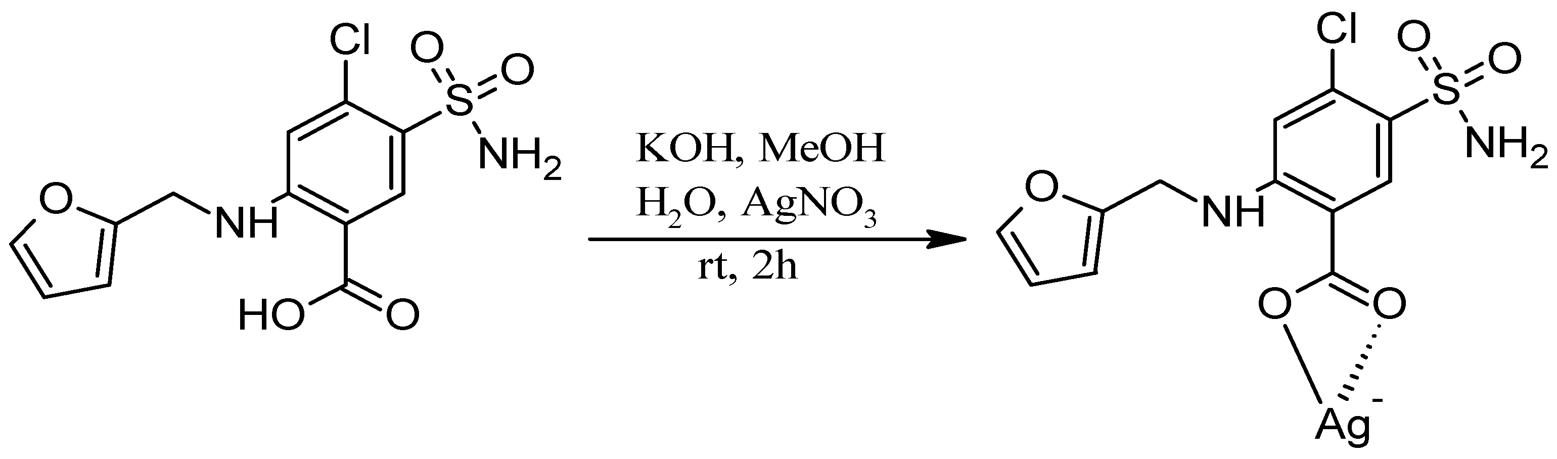 Processes 07 00206 sch001 Processes 07 00206 sch001