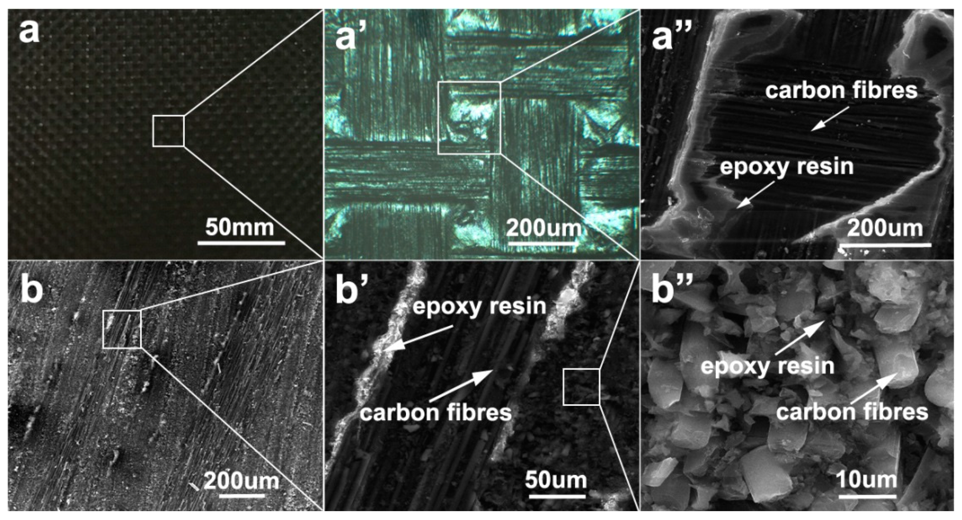 Processes 07 00207 g002 Processes 07 00207 g002