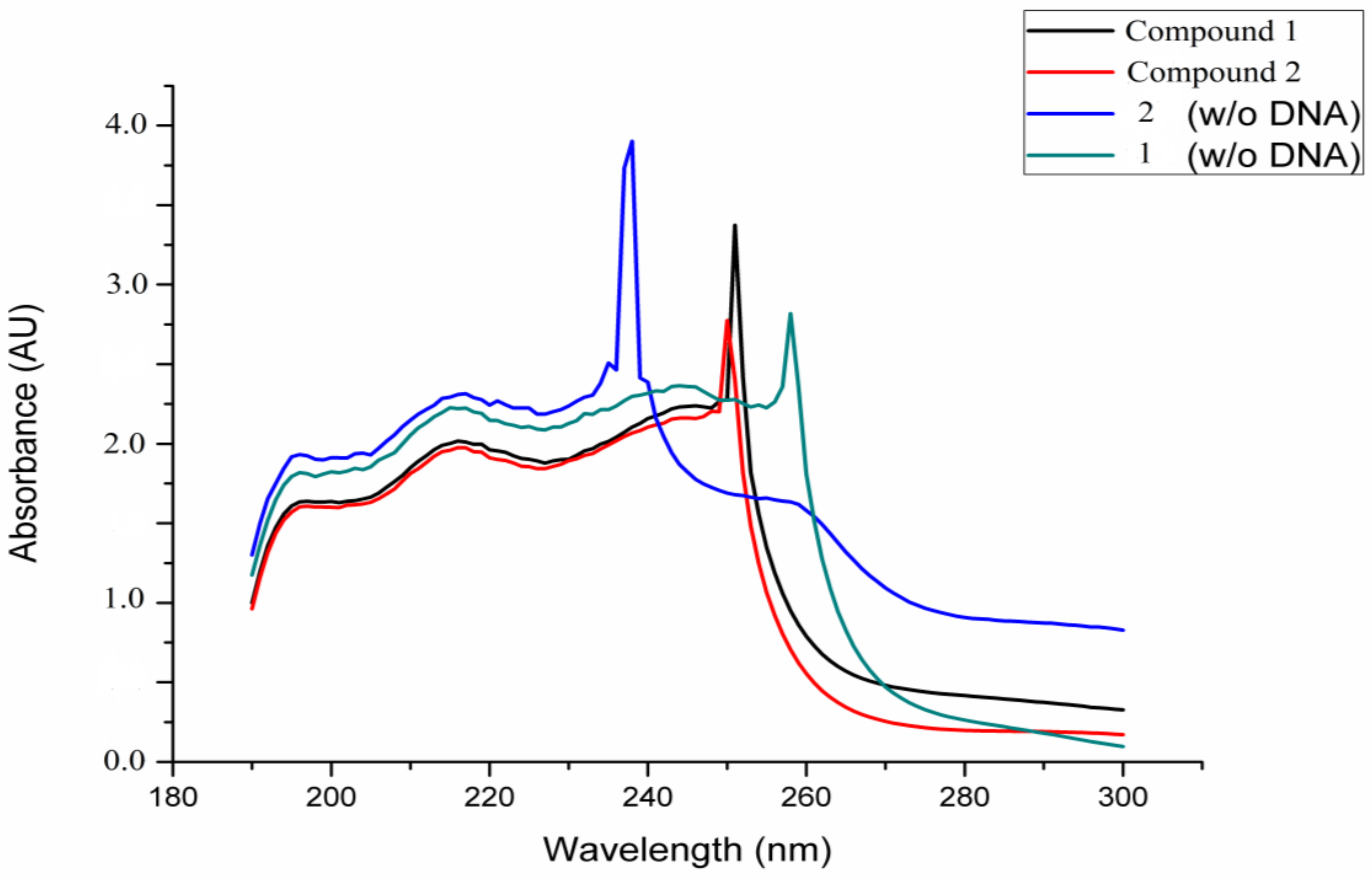 Processes 07 00208 g005 Processes 07 00208 g005