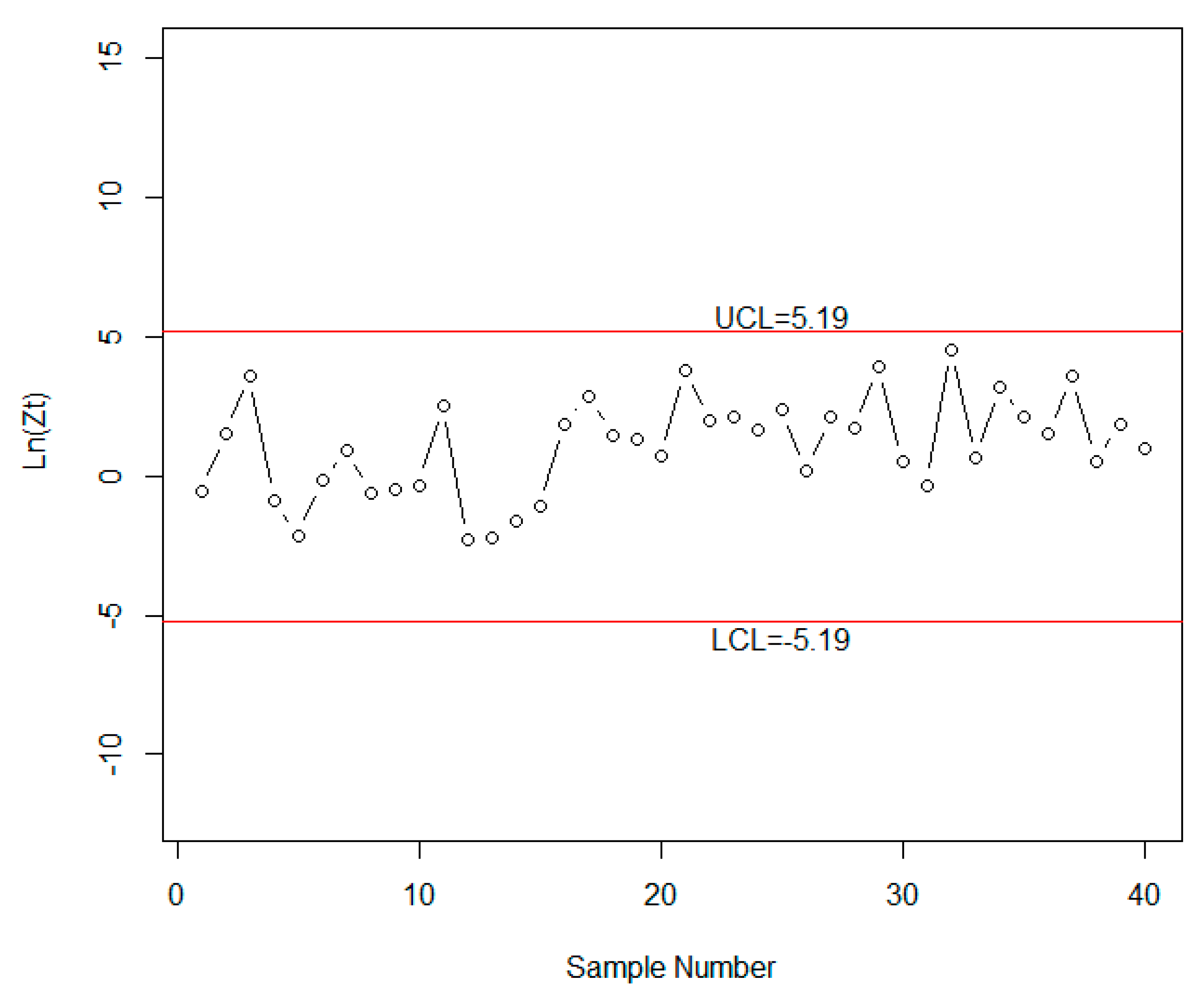 Processes 07 00209 g004